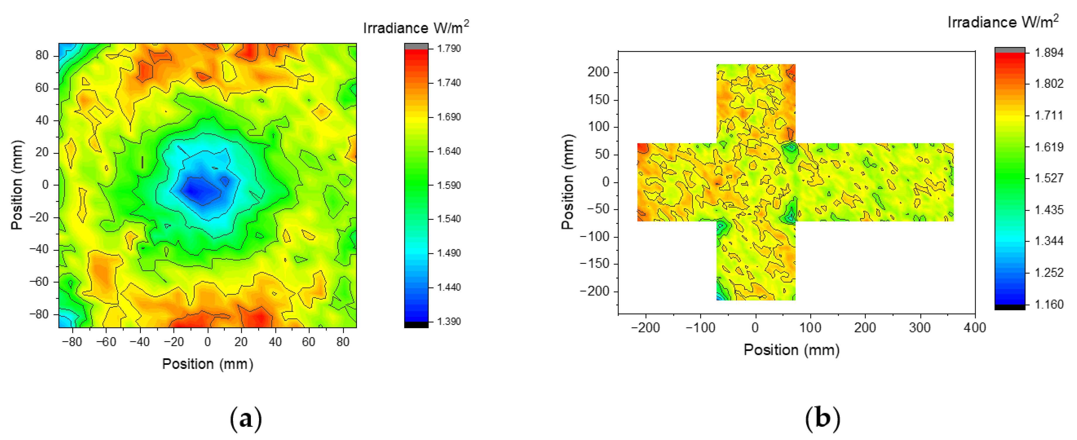 Materials 14 02315 g010 Materials 14 02315 g010