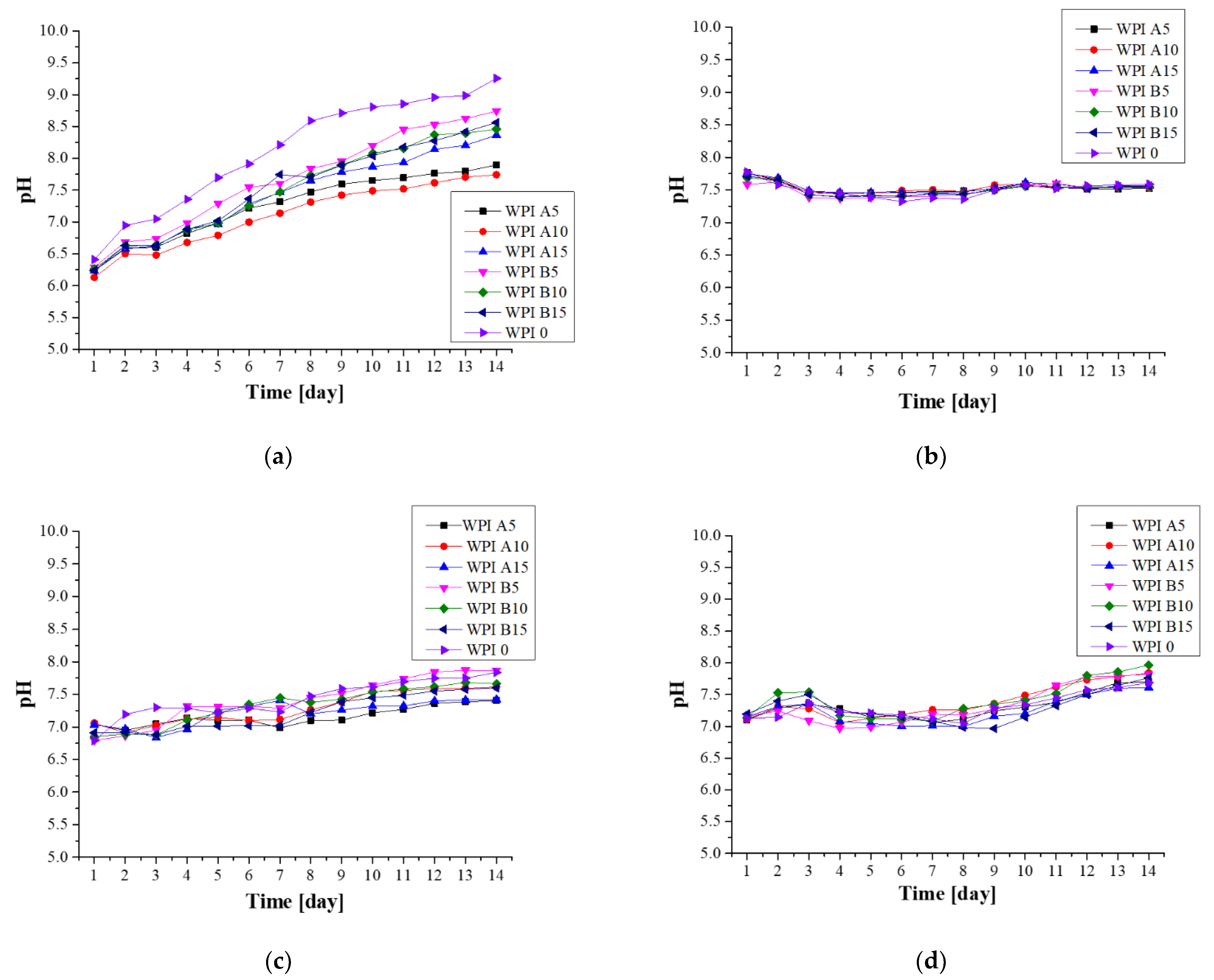 Materials 14 02317 g004 Materials 14 02317 g004