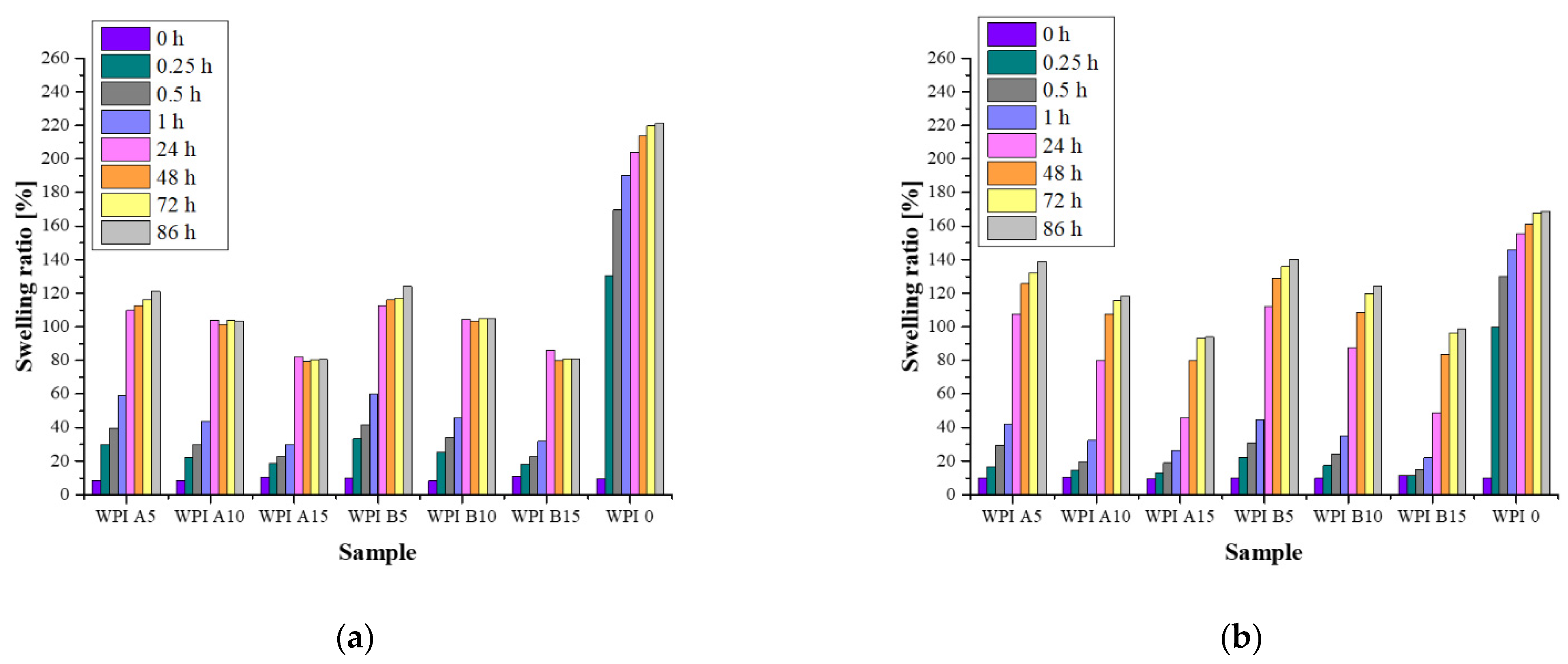 Materials 14 02317 g005a Materials 14 02317 g005a