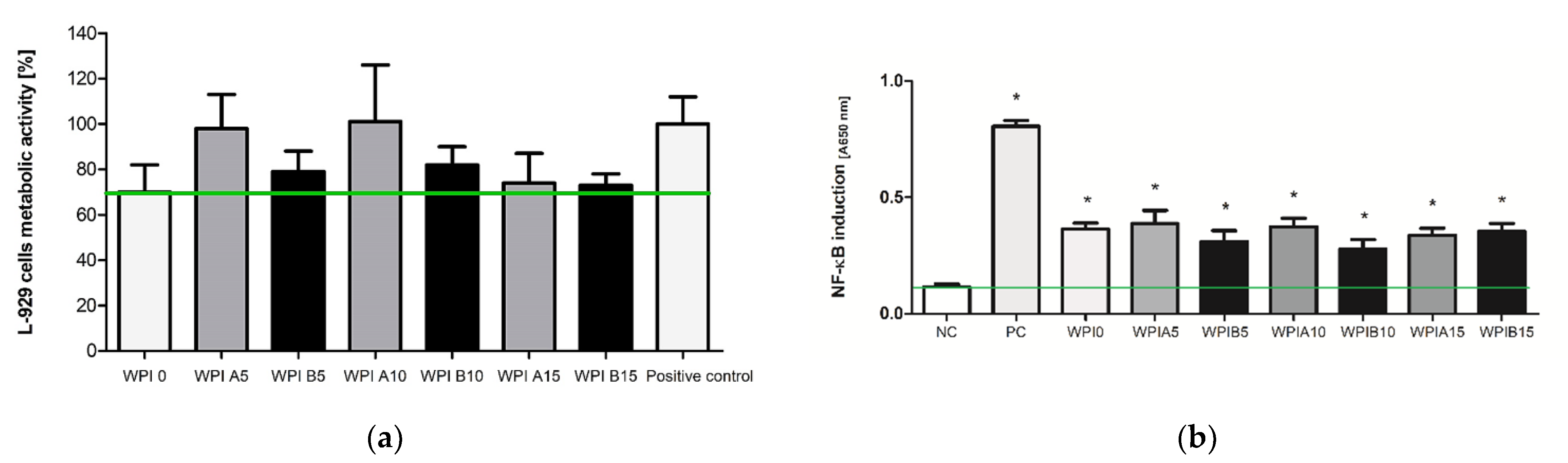 Materials 14 02317 g010 Materials 14 02317 g010