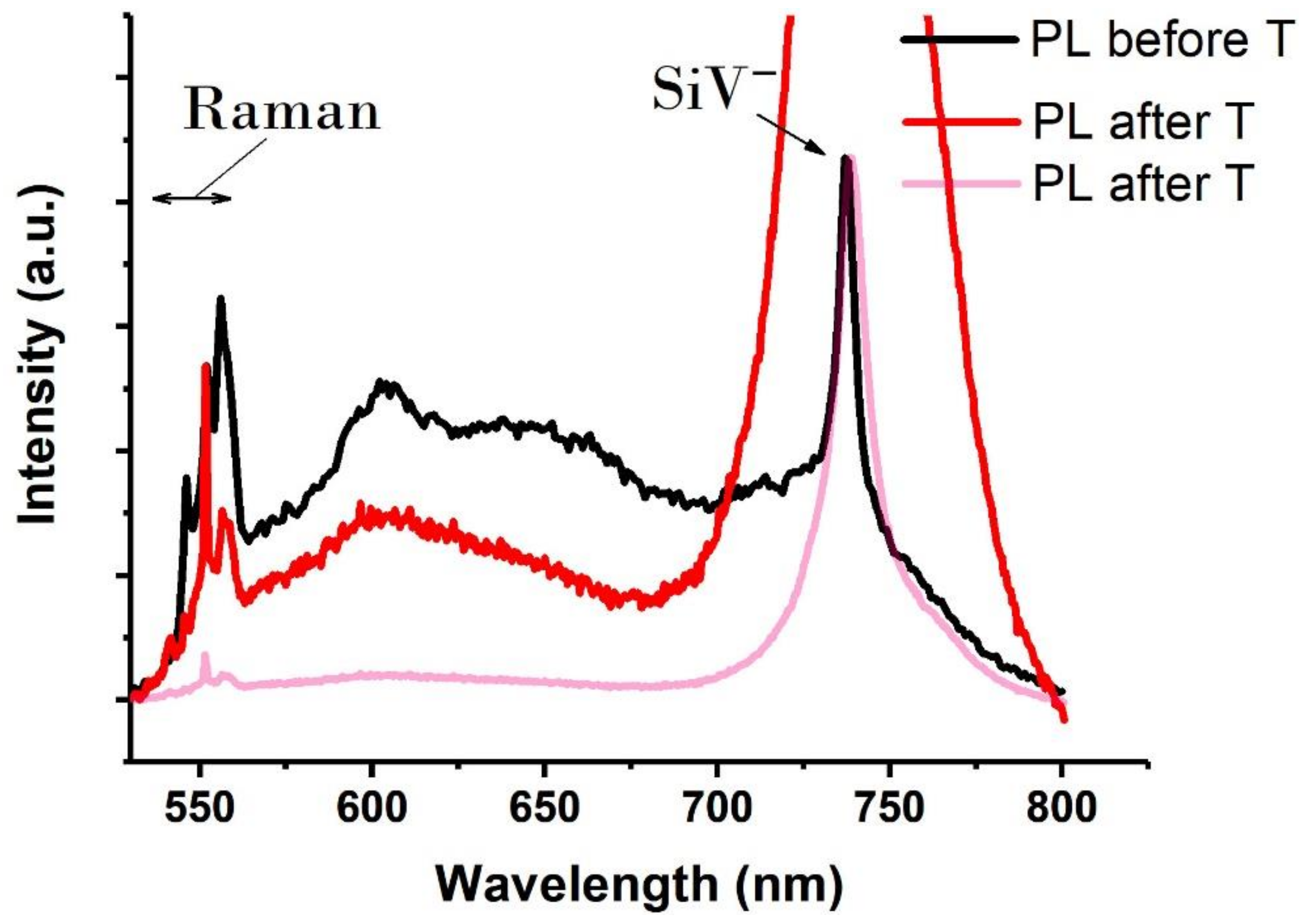 Materials 14 02320 g004