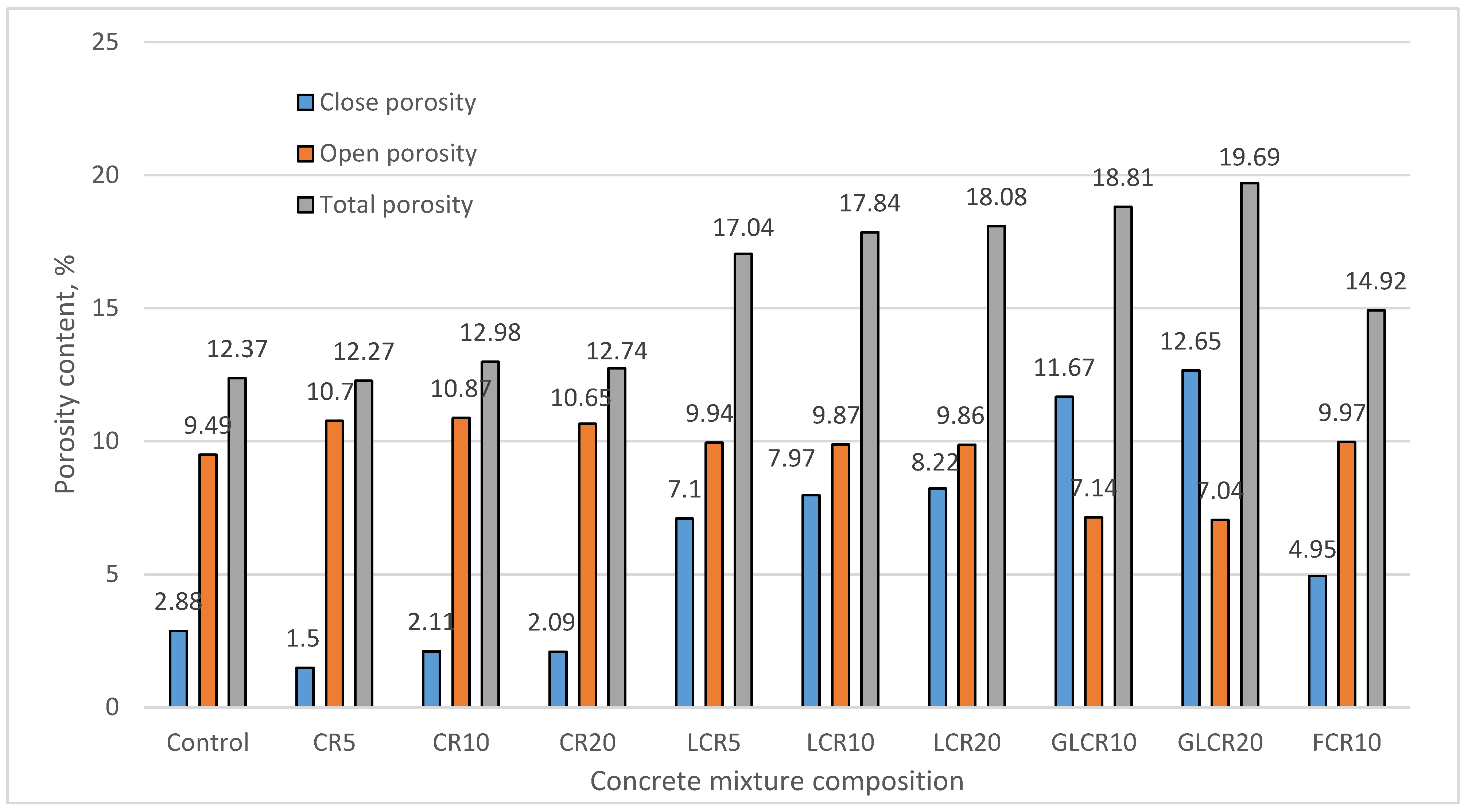 Materials 14 02321 g006