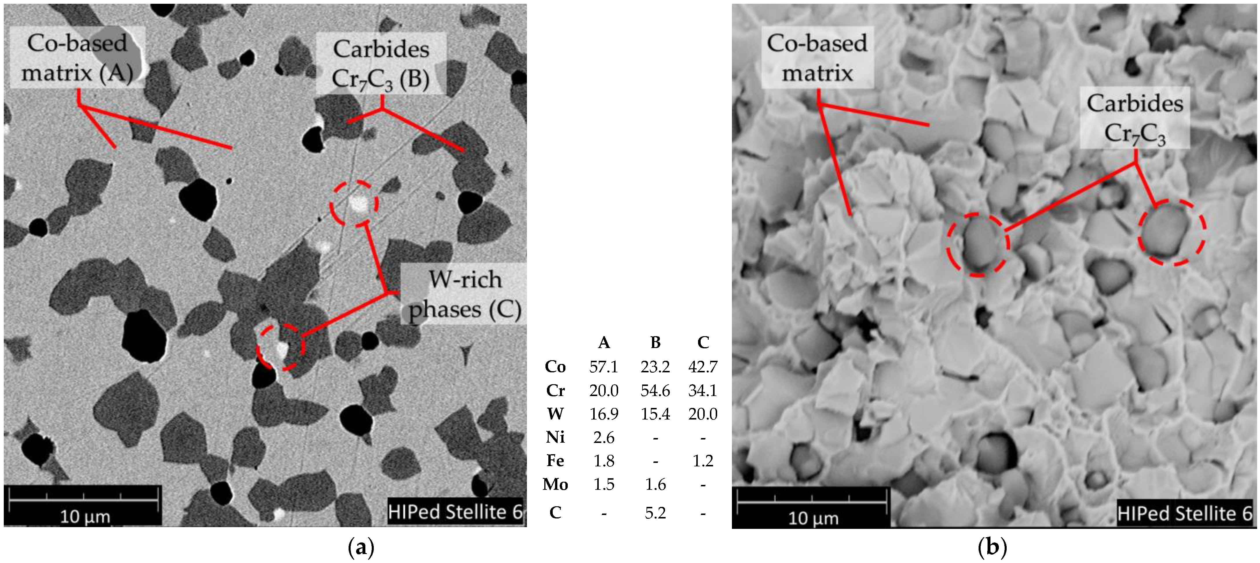 Materials 14 02324 g001