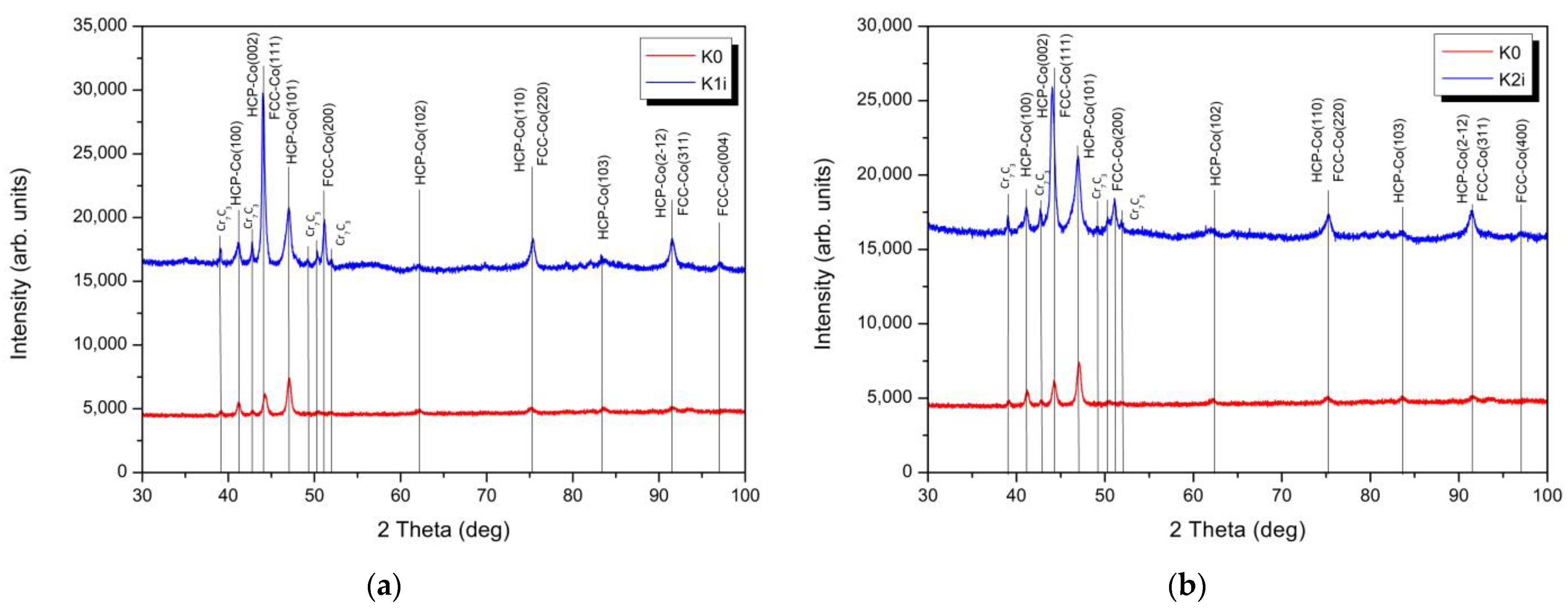 Materials 14 02324 g002