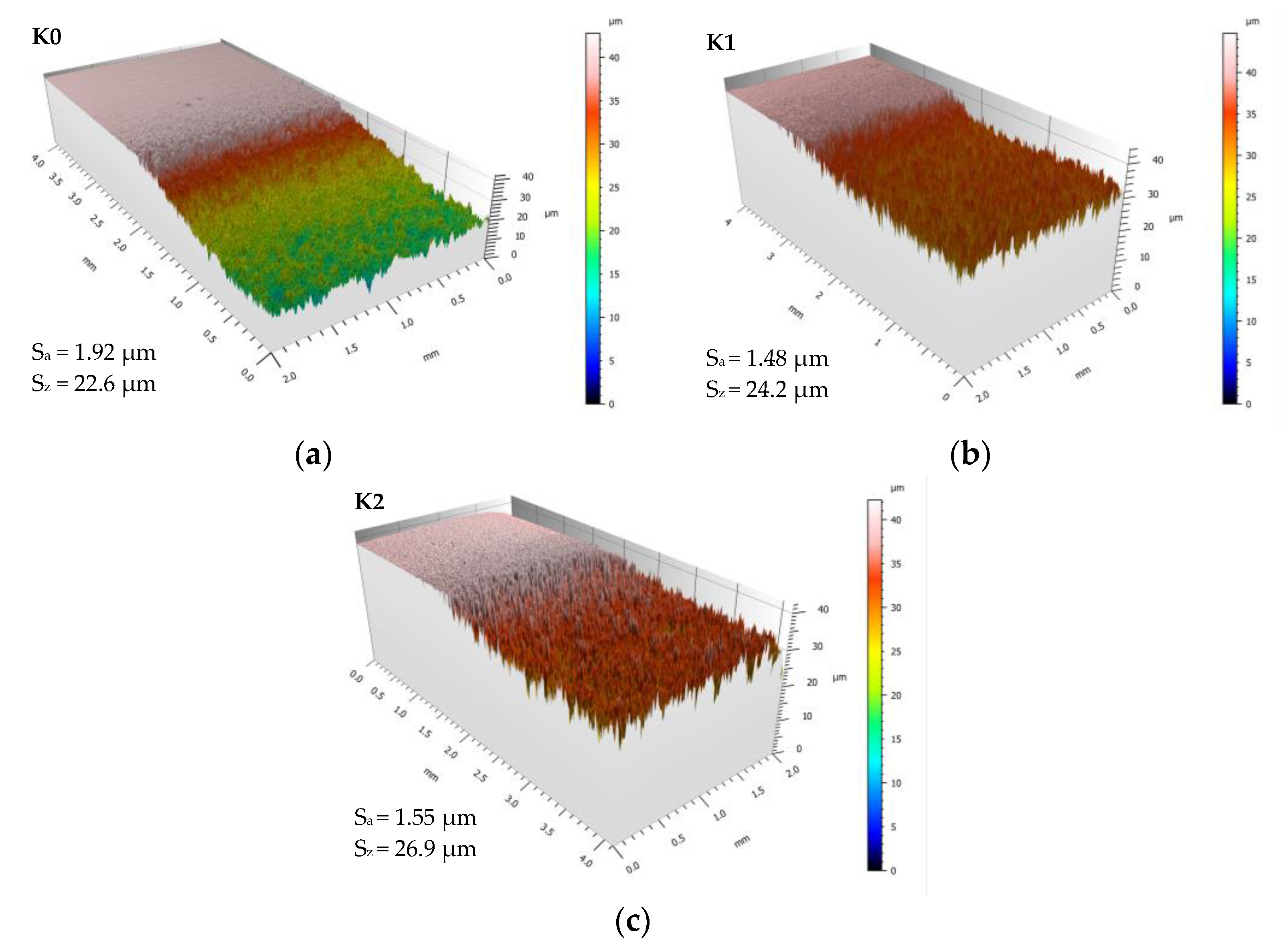 Materials 14 02324 g007
