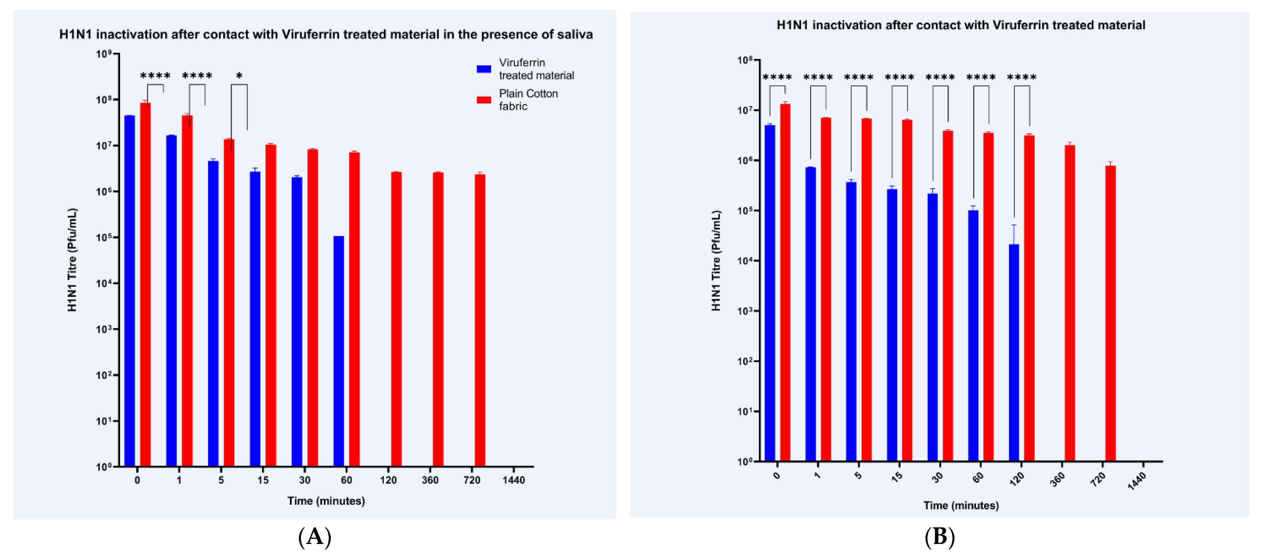 Materials 14 02327 g001a