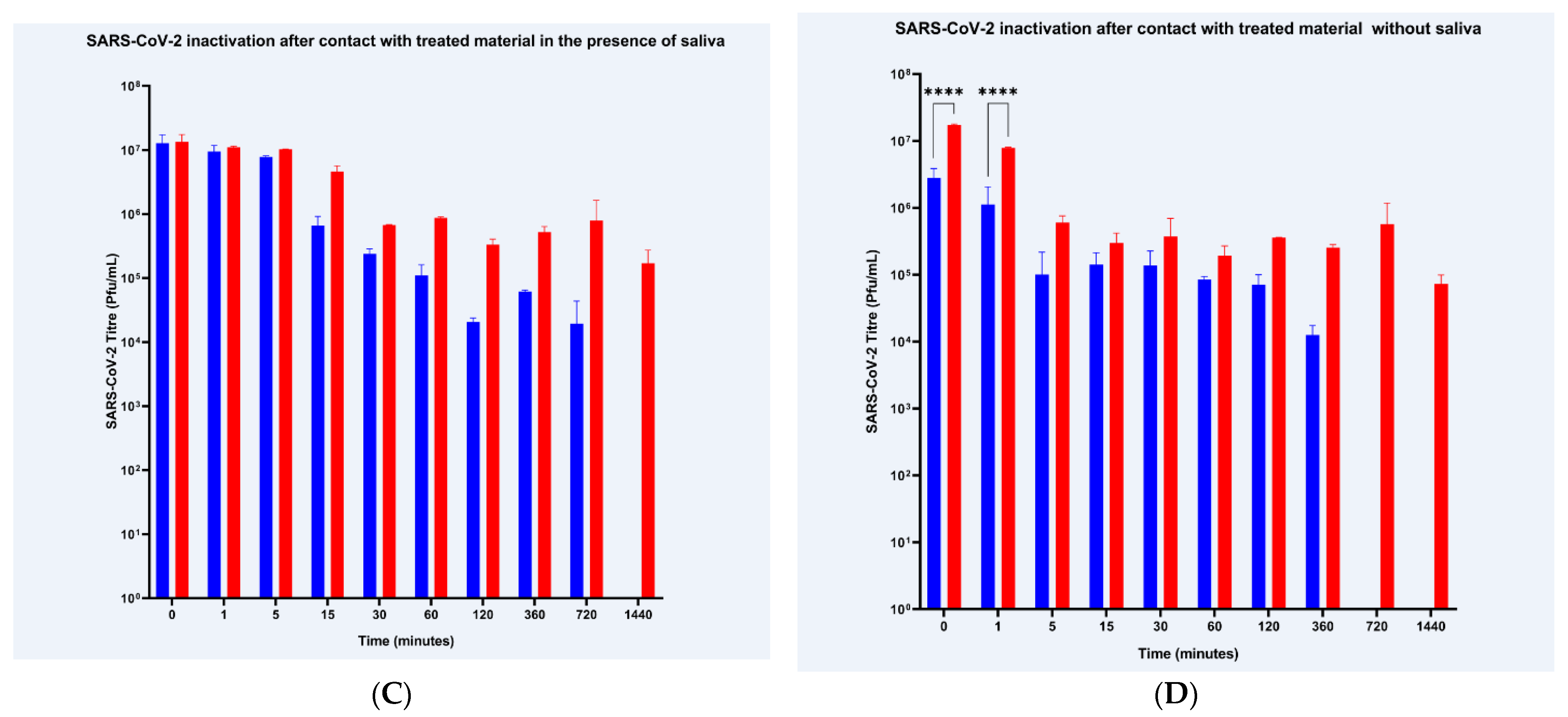 Materials 14 02327 g001b