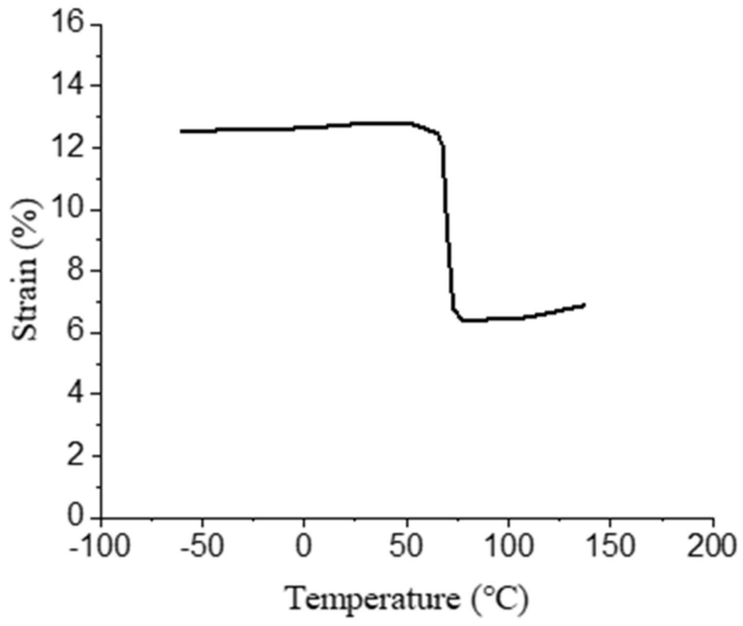 Materials 14 02328 g006