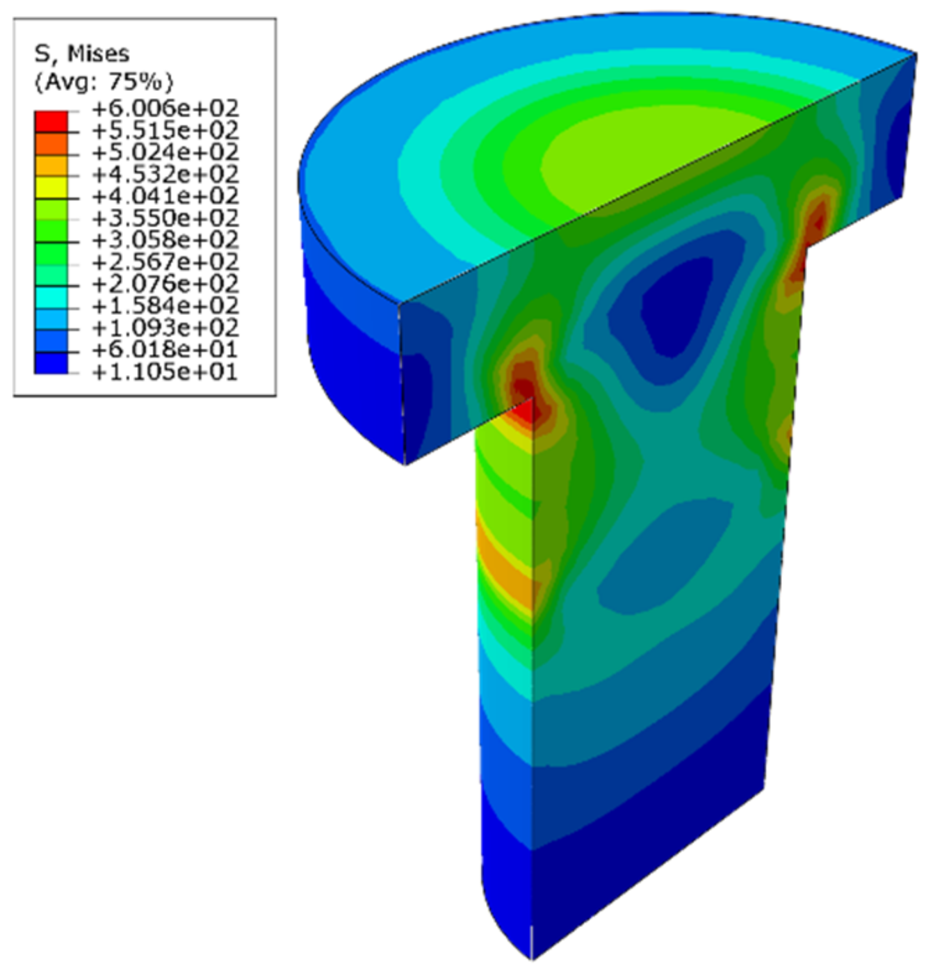 Materials 14 02328 g010