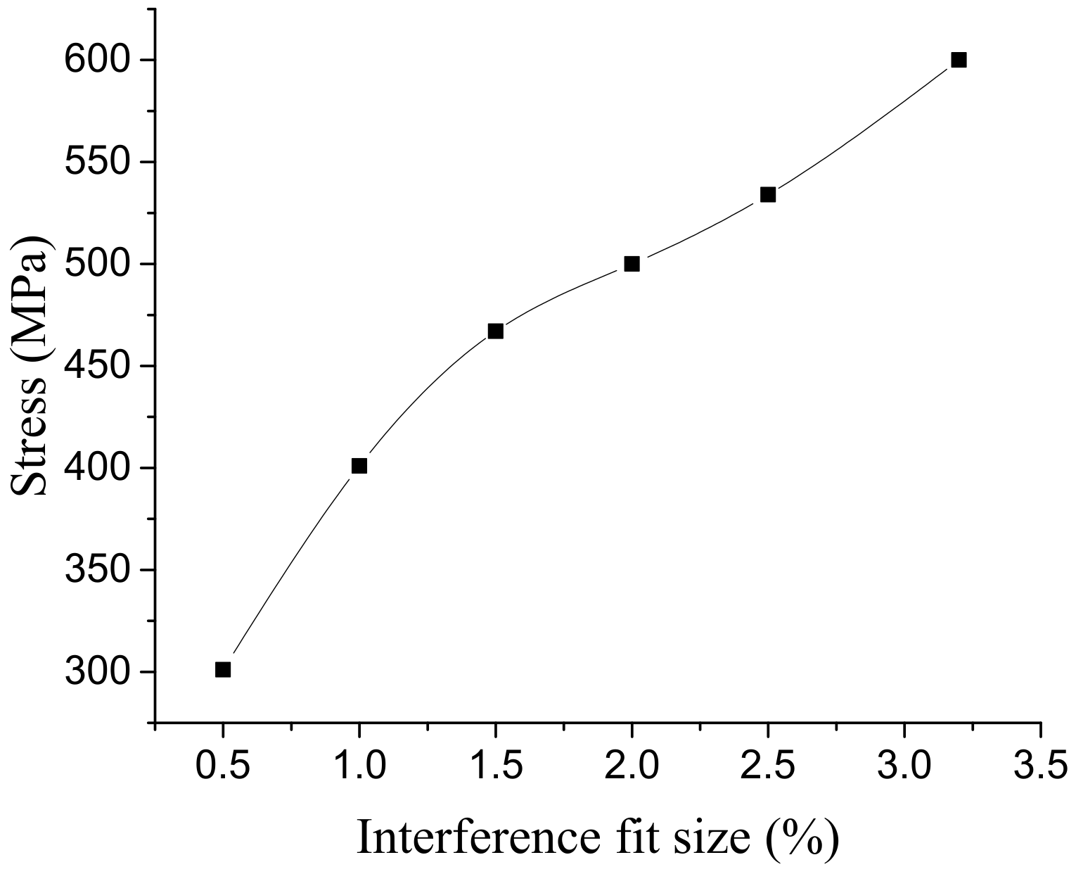 Materials 14 02328 g011