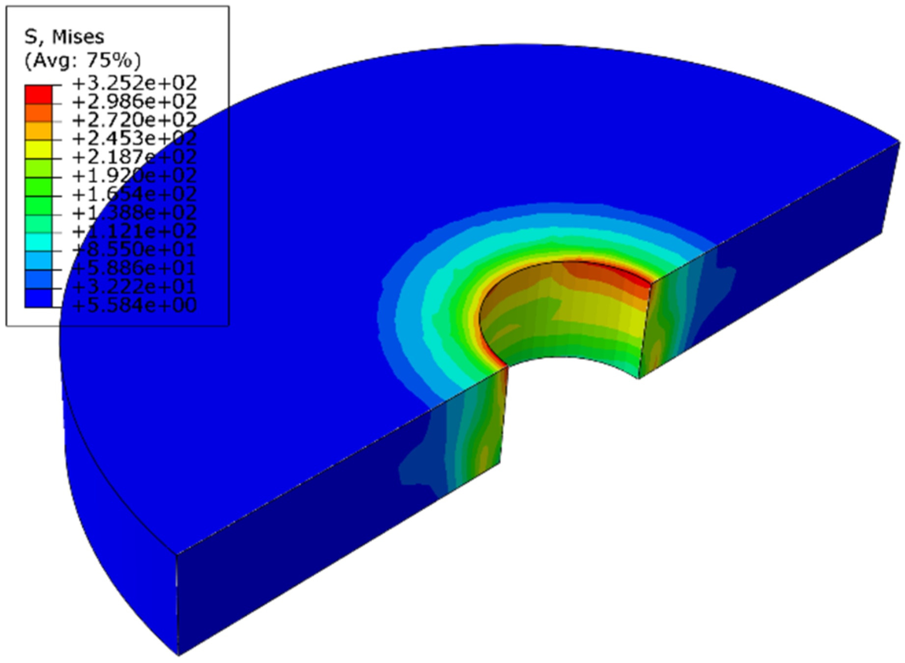 Materials 14 02328 g012