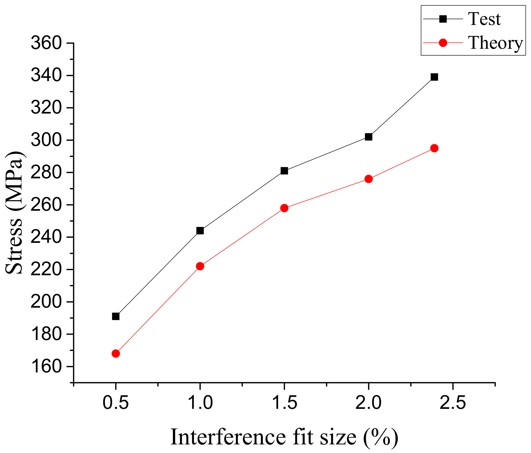 Materials 14 02328 g016