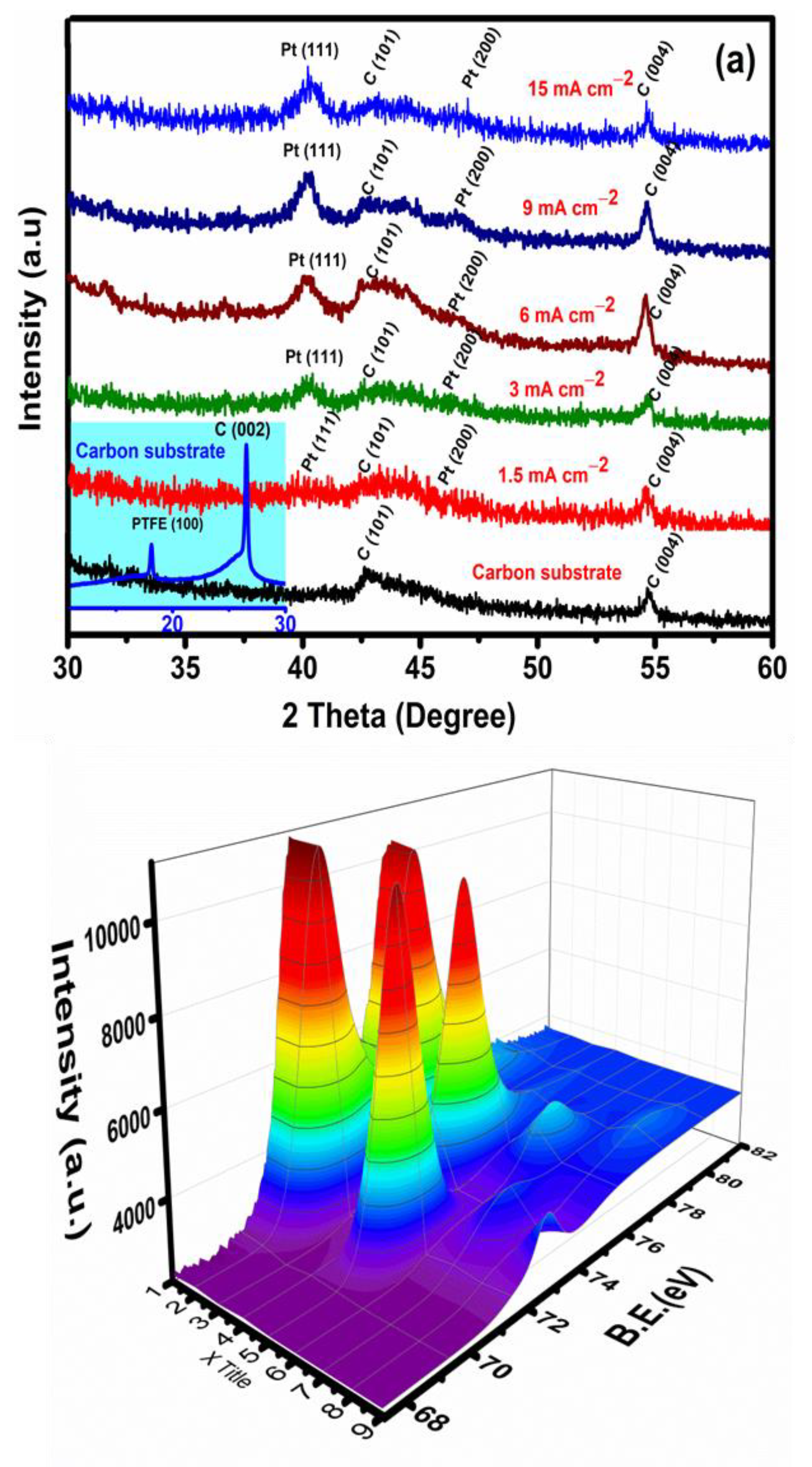 Materials 14 02330 g002