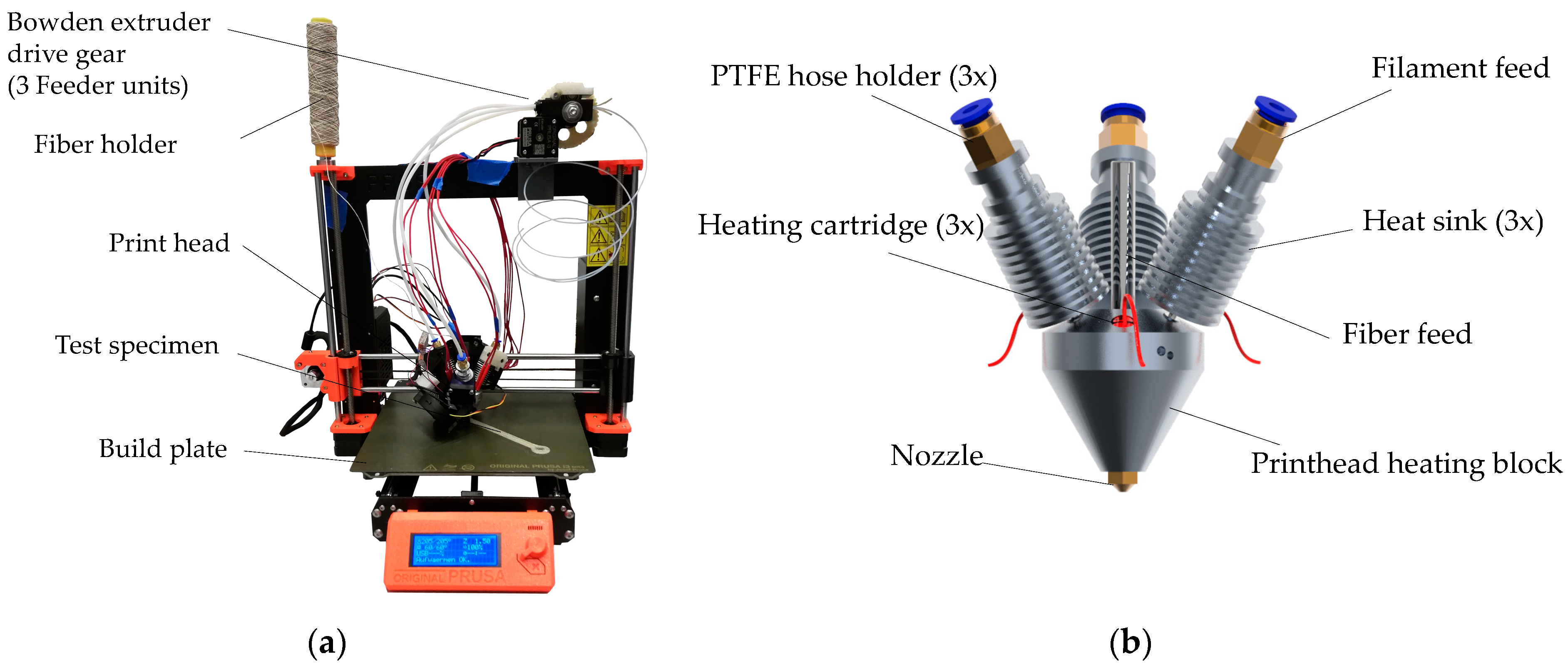 Materials 14 02332 g001