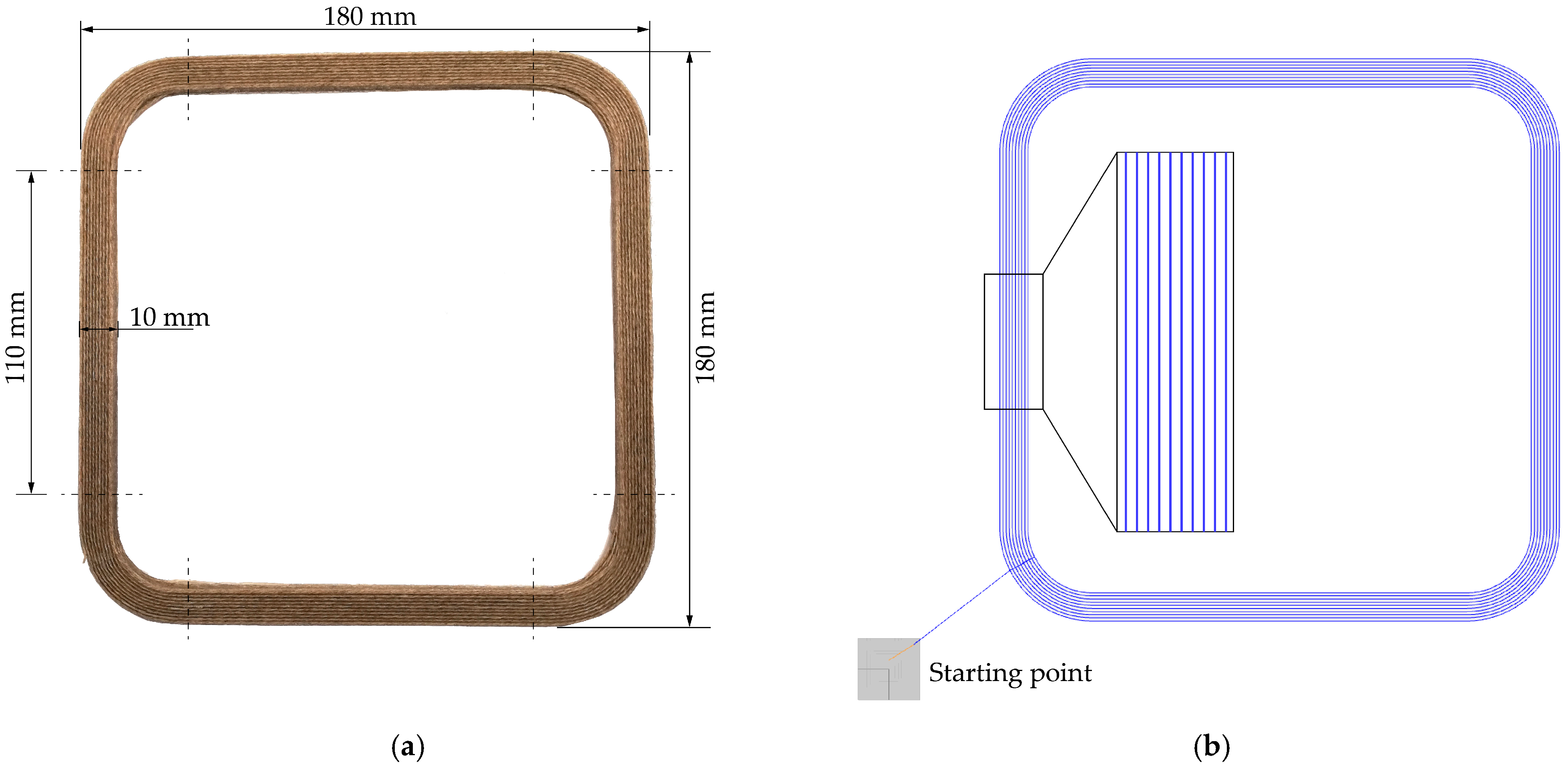 Materials 14 02332 g002