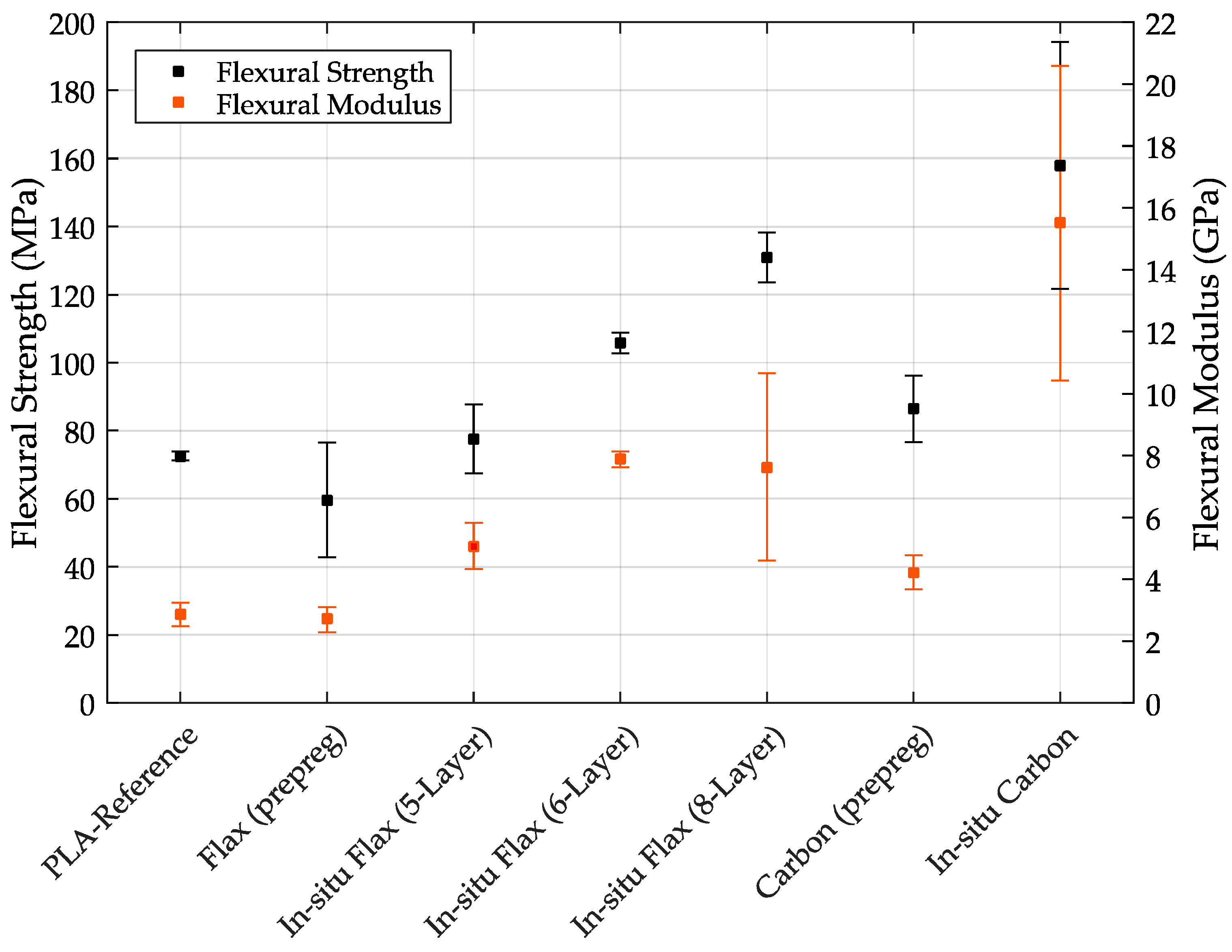 Materials 14 02332 g004