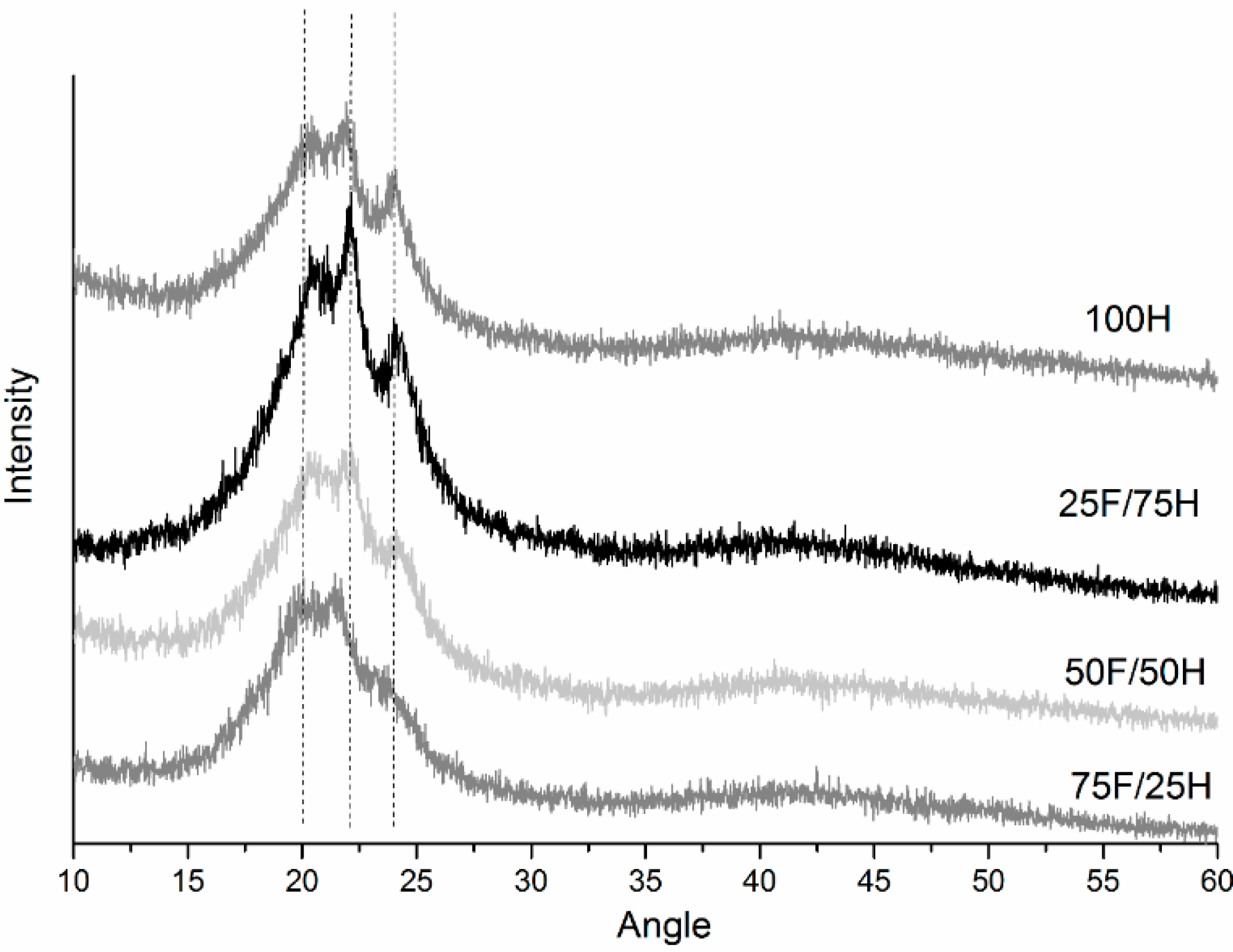 Materials 14 02334 g013 Materials 14 02334 g013