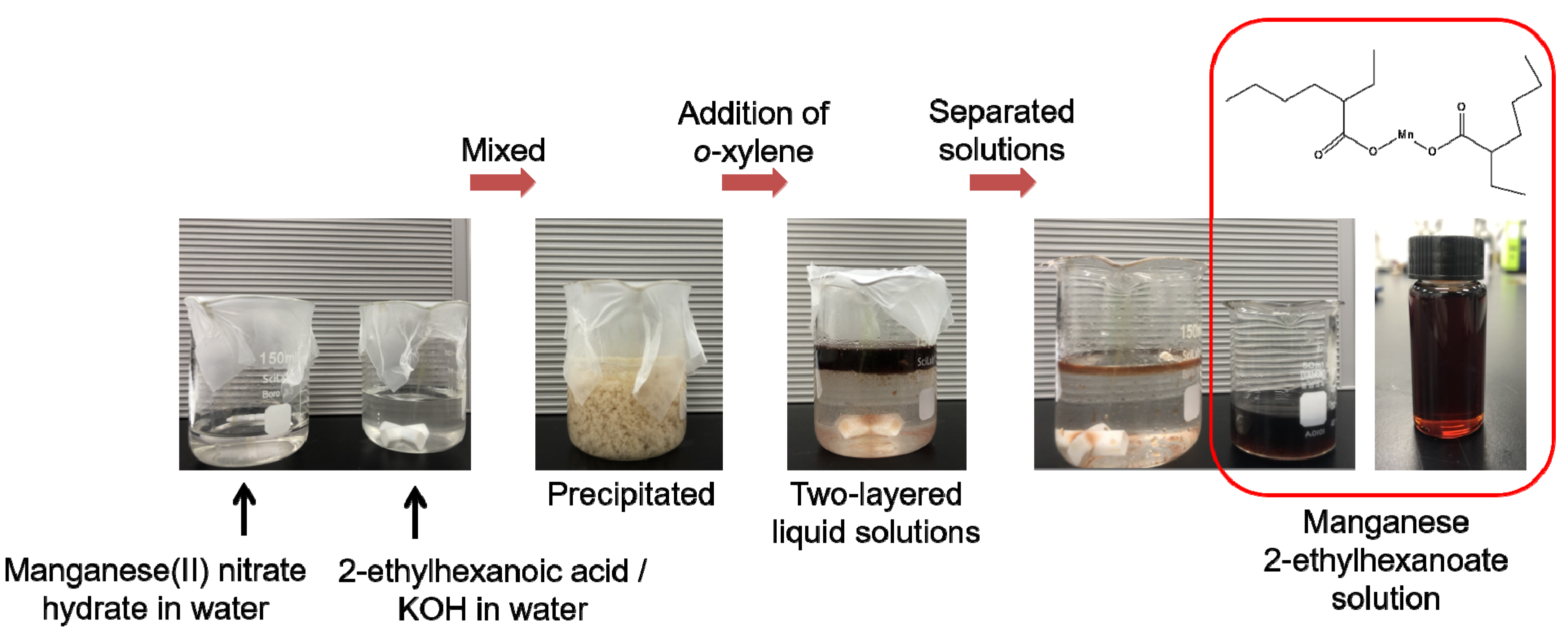 Materials 14 02338 g001