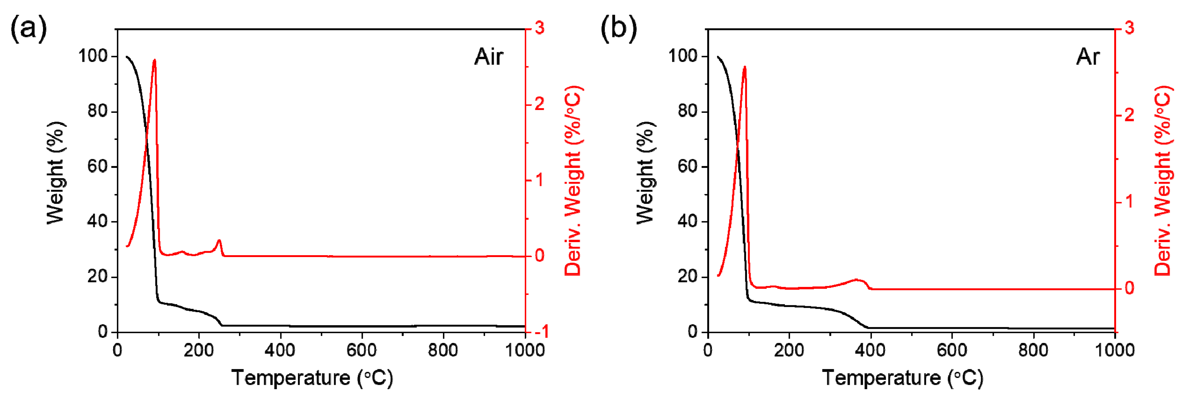 Materials 14 02338 g002