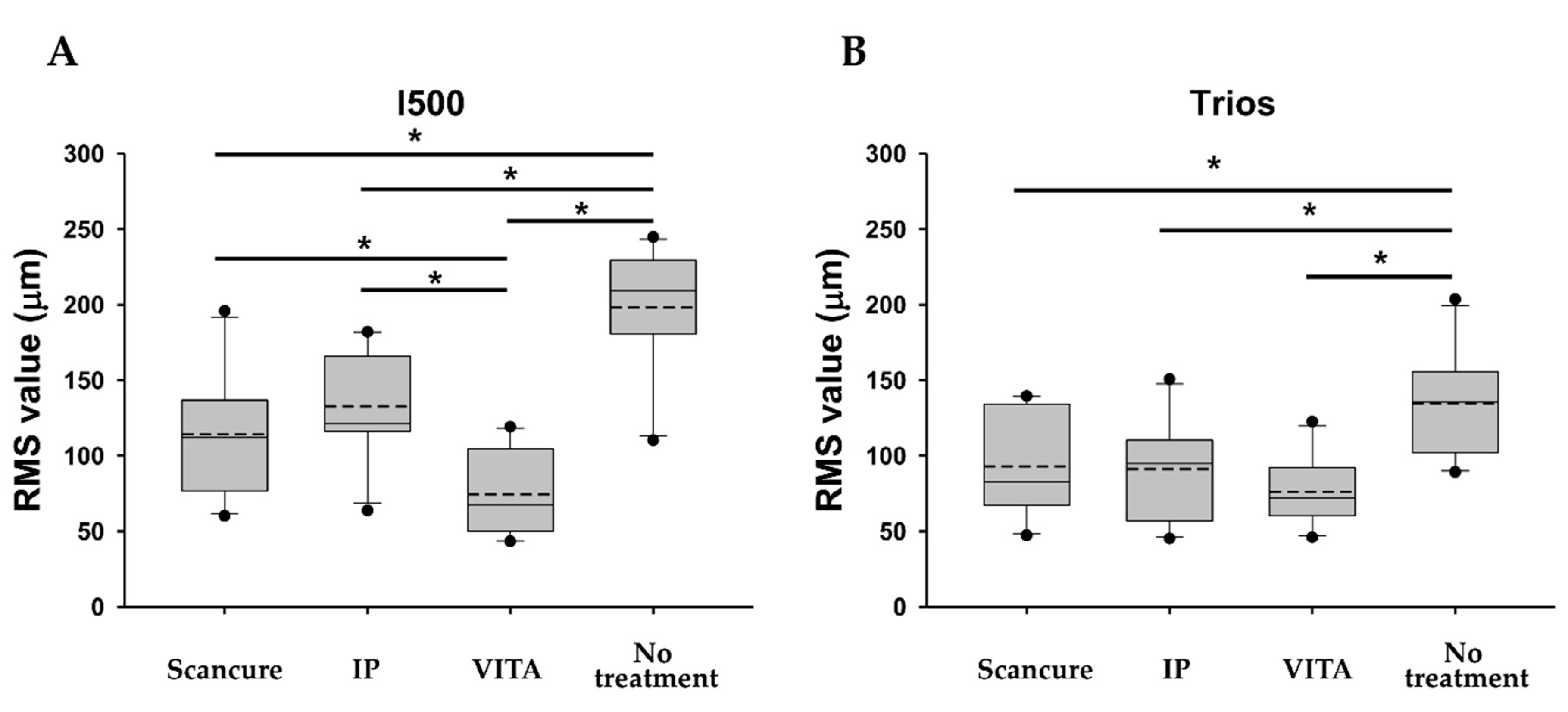 Materials 14 02340 g005 Materials 14 02340 g005