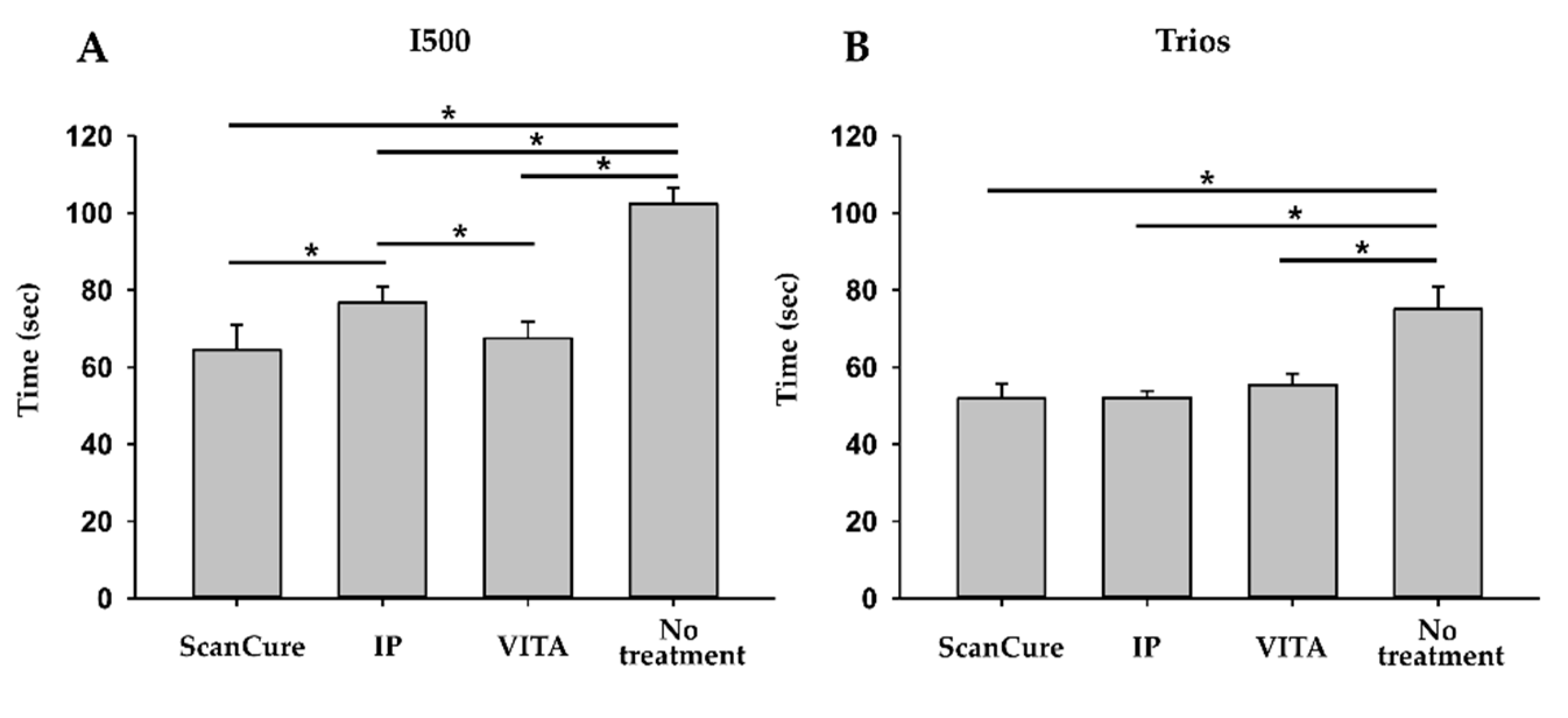 Materials 14 02340 g007 Materials 14 02340 g007