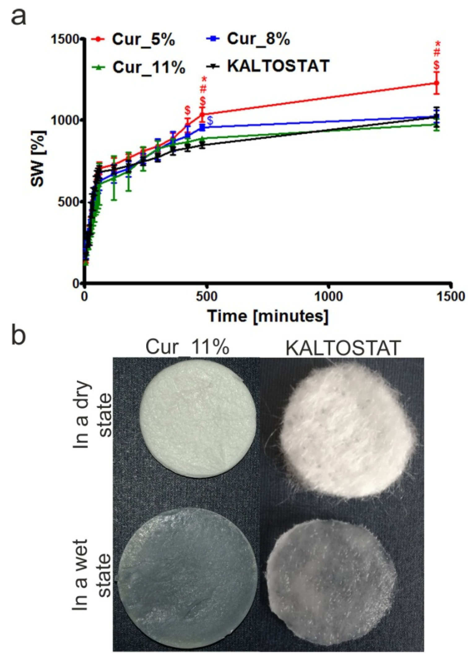 Materials 14 02344 g004