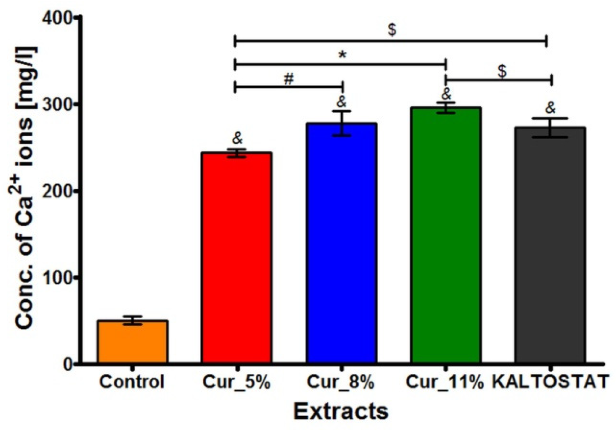 Materials 14 02344 g006
