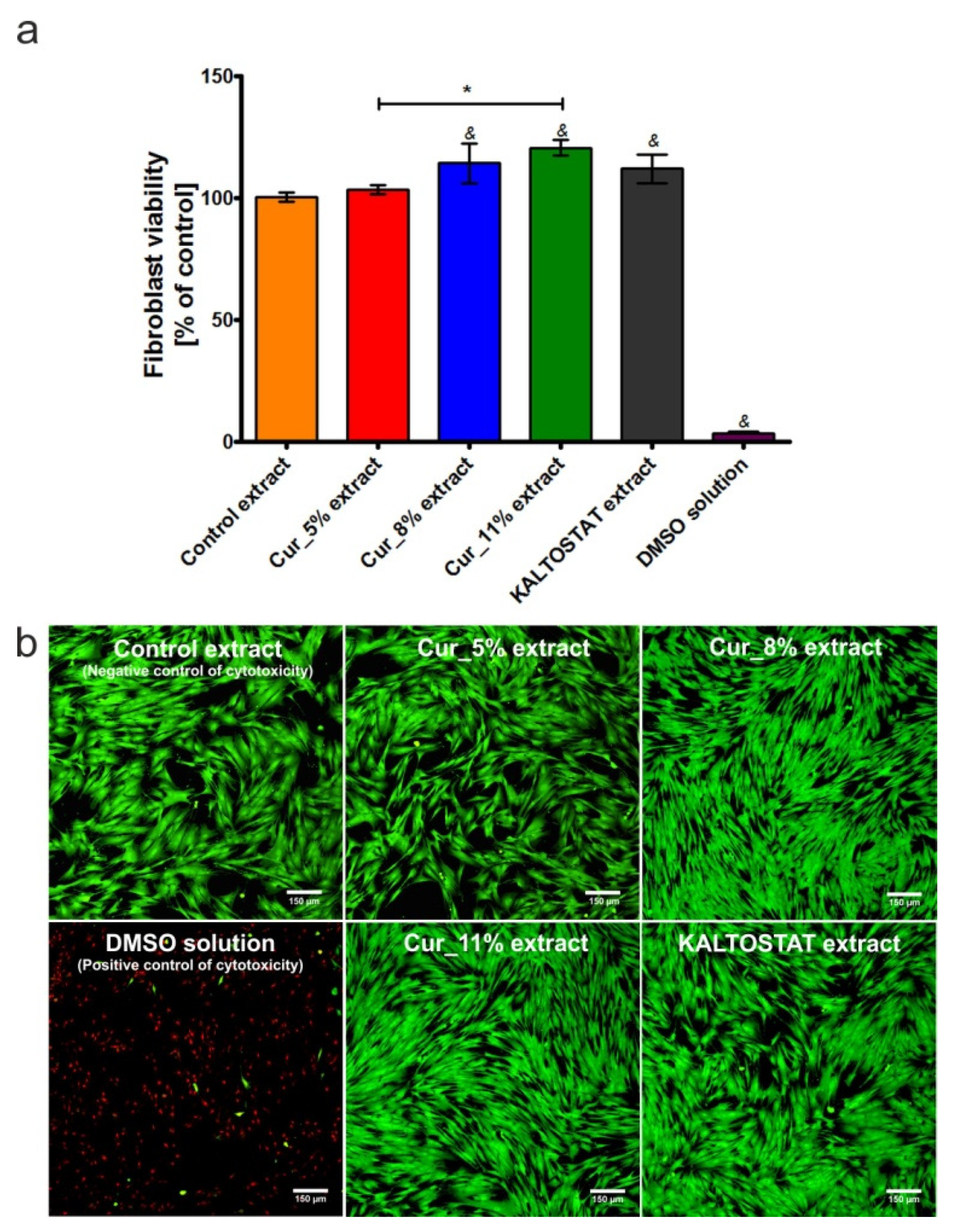 Materials 14 02344 g007