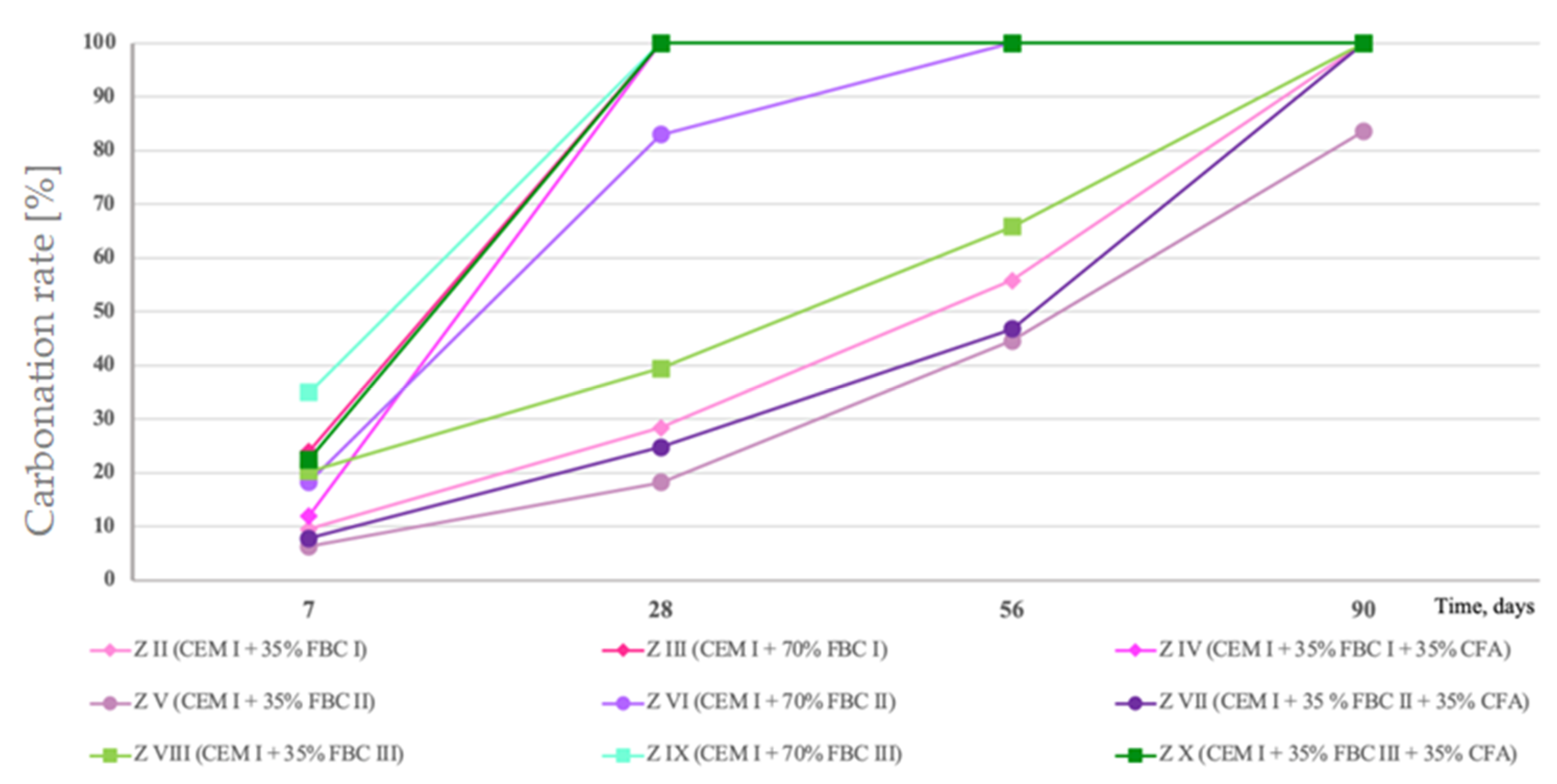 Materials 14 02345 g017