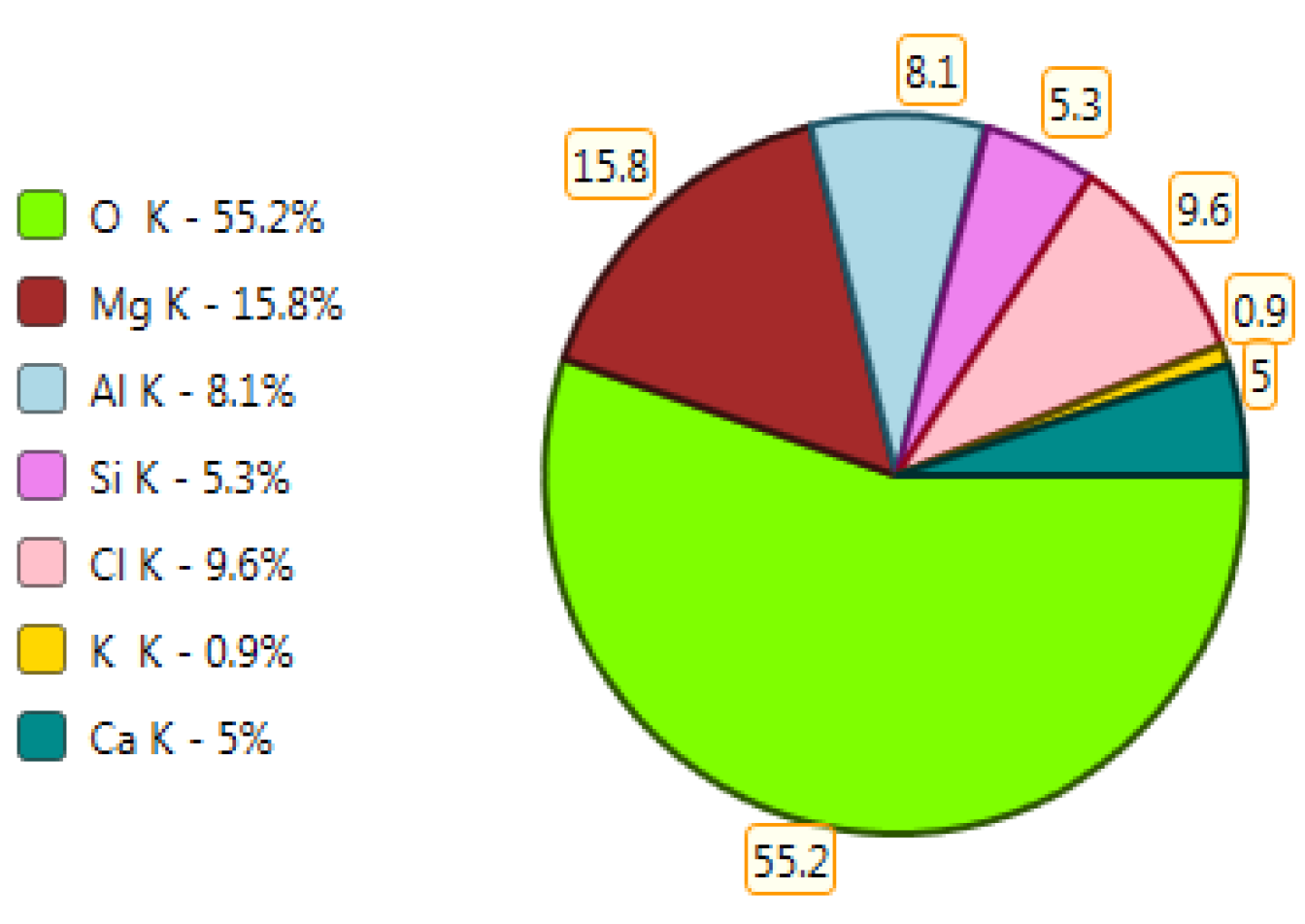 Materials 14 02345 g024