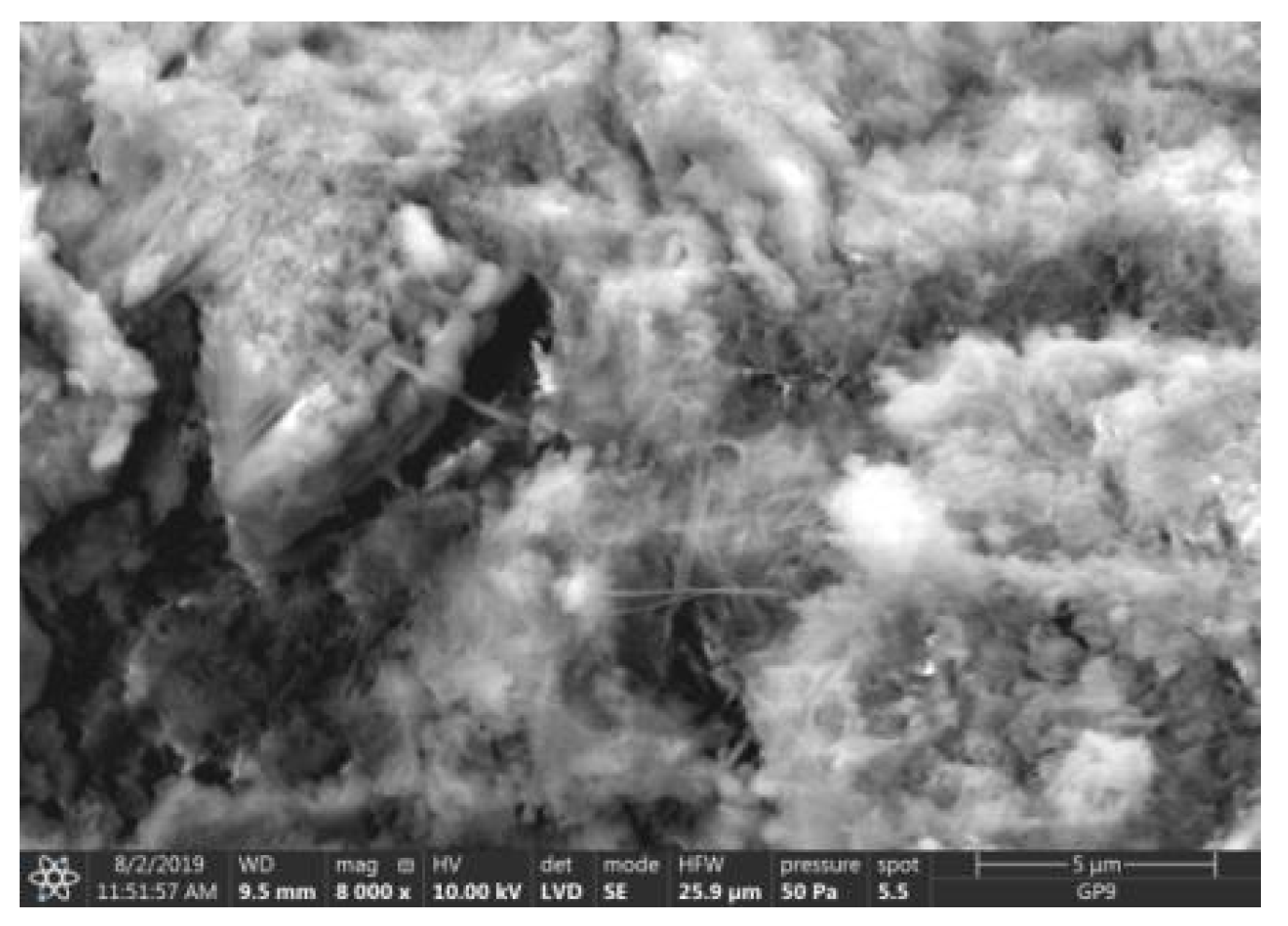 Materials 14 02345 g025