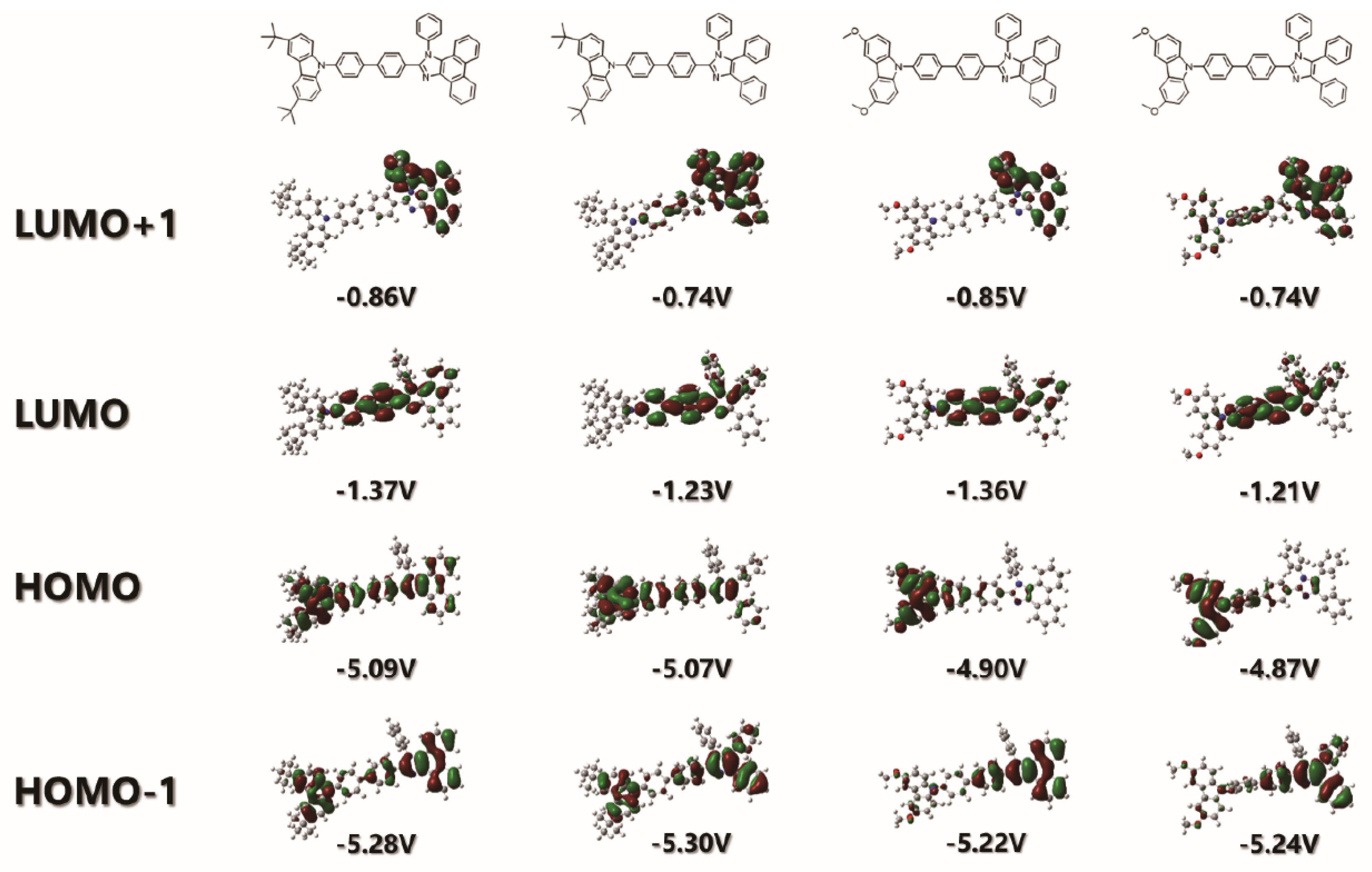 Materials 14 02349 g001