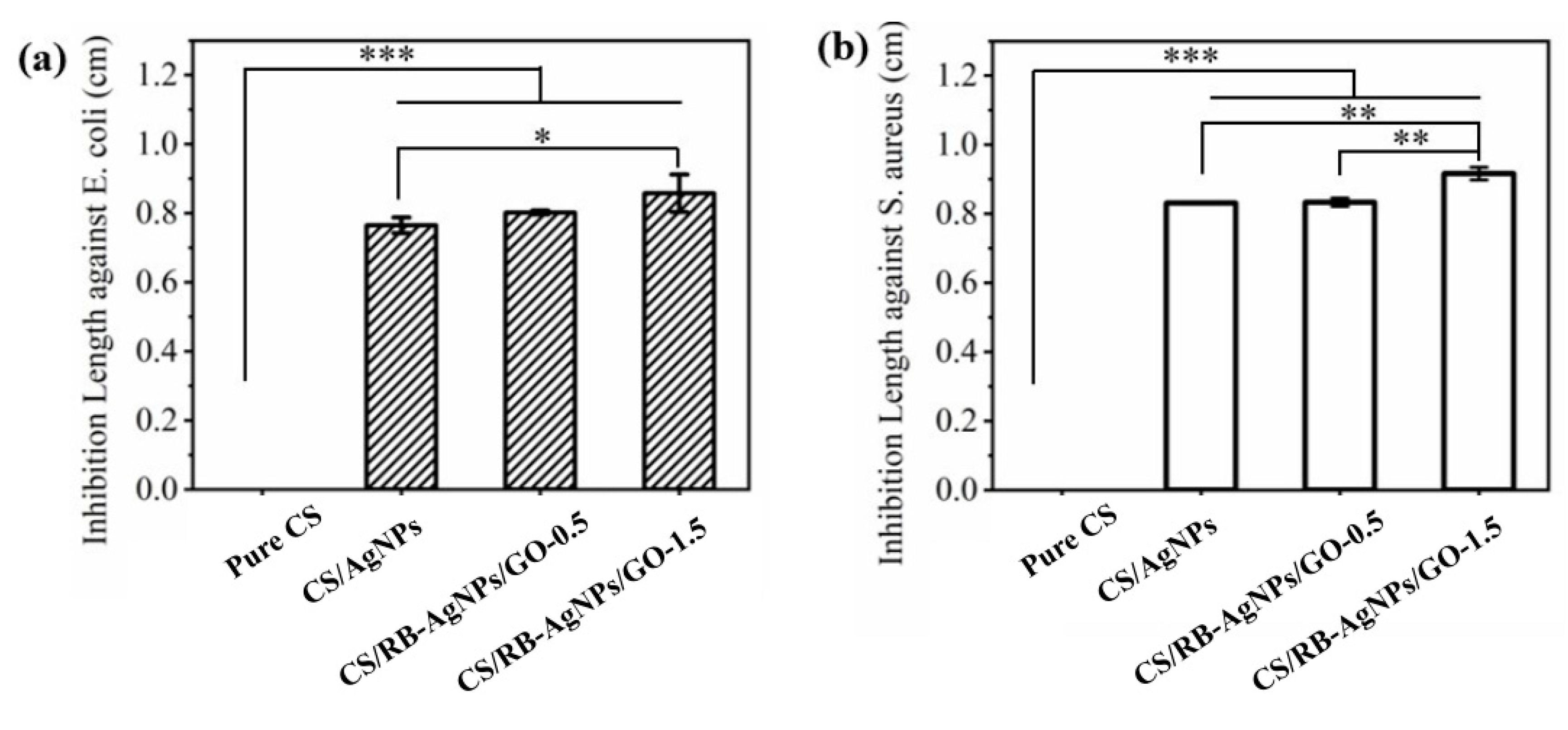 Materials 14 02351 g008