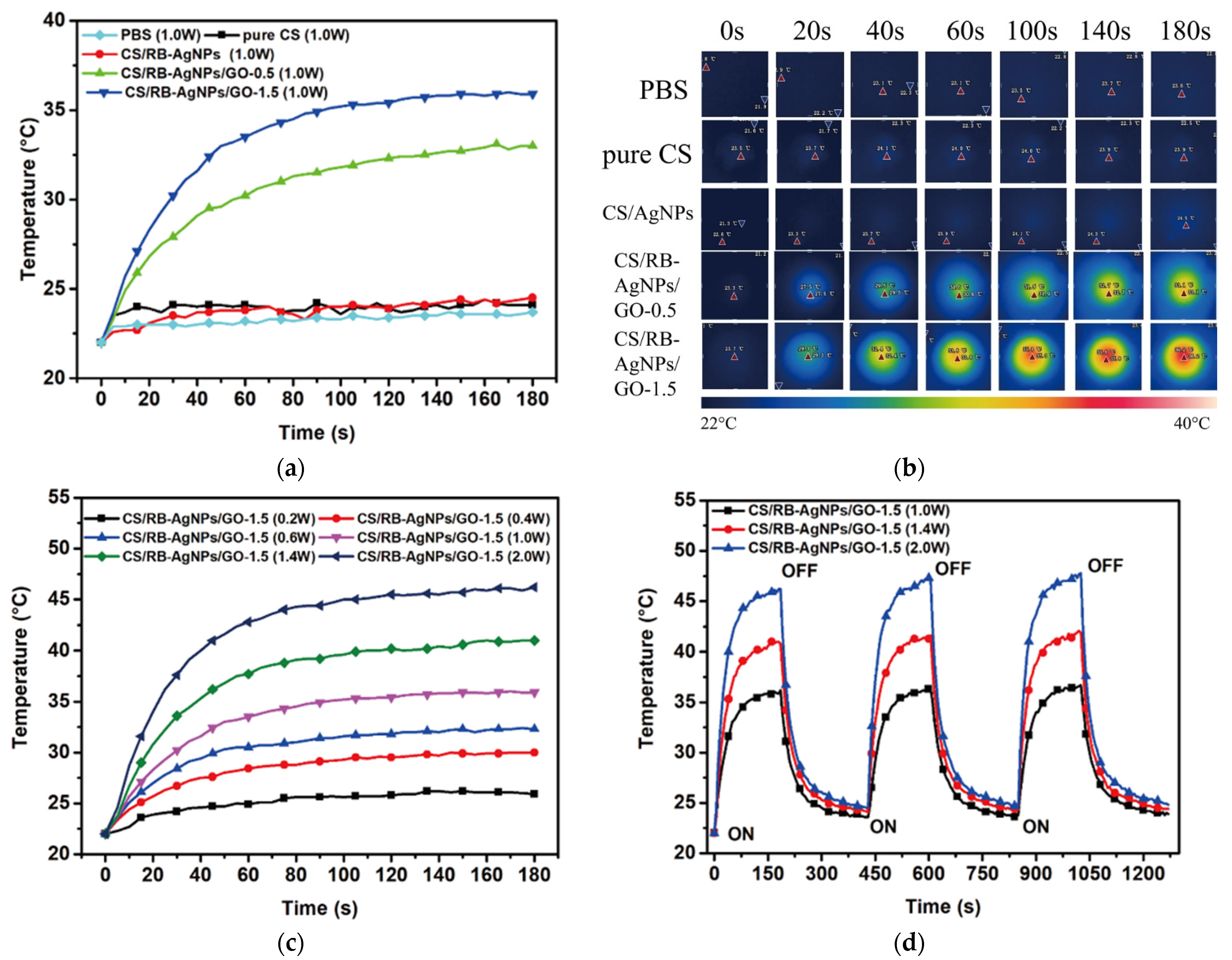 Materials 14 02351 g009