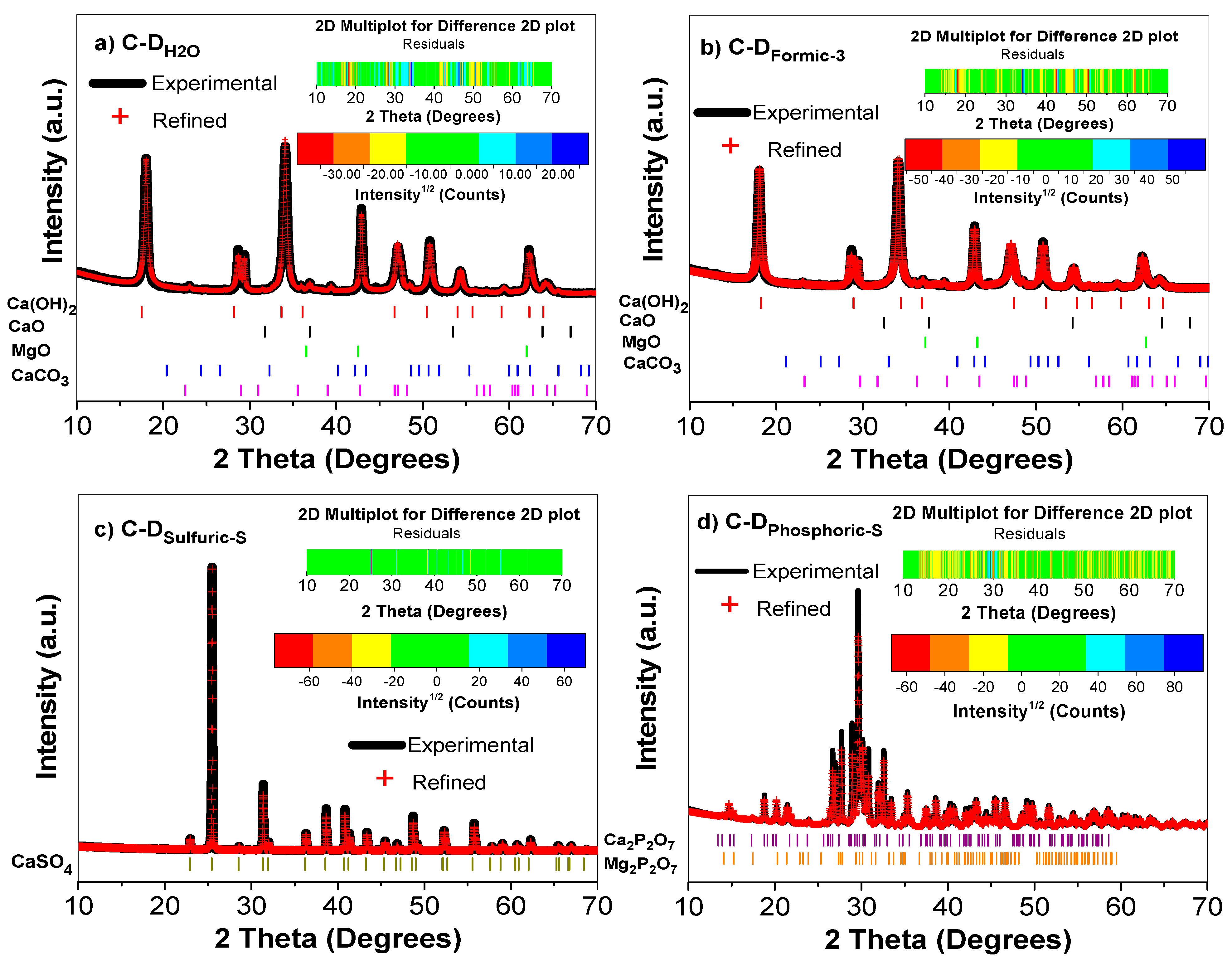 Materials 14 02358 g002