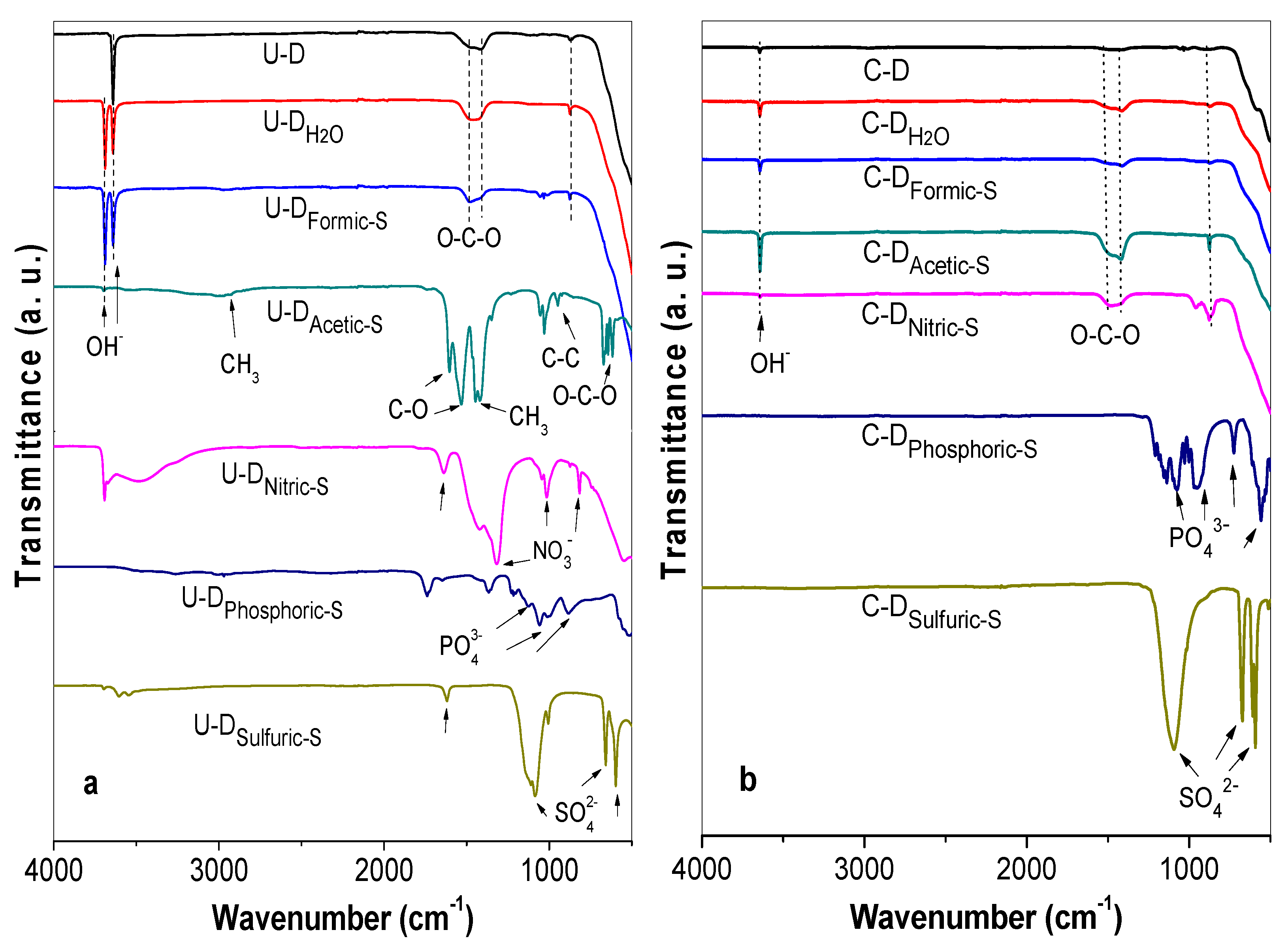 Materials 14 02358 g003