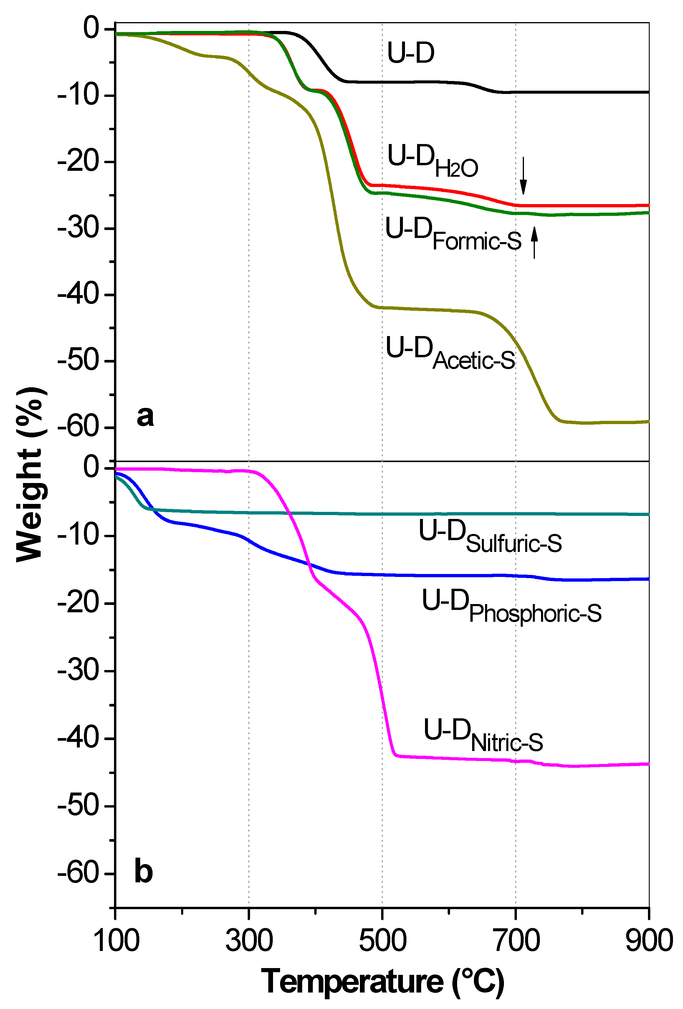 Materials 14 02358 g004