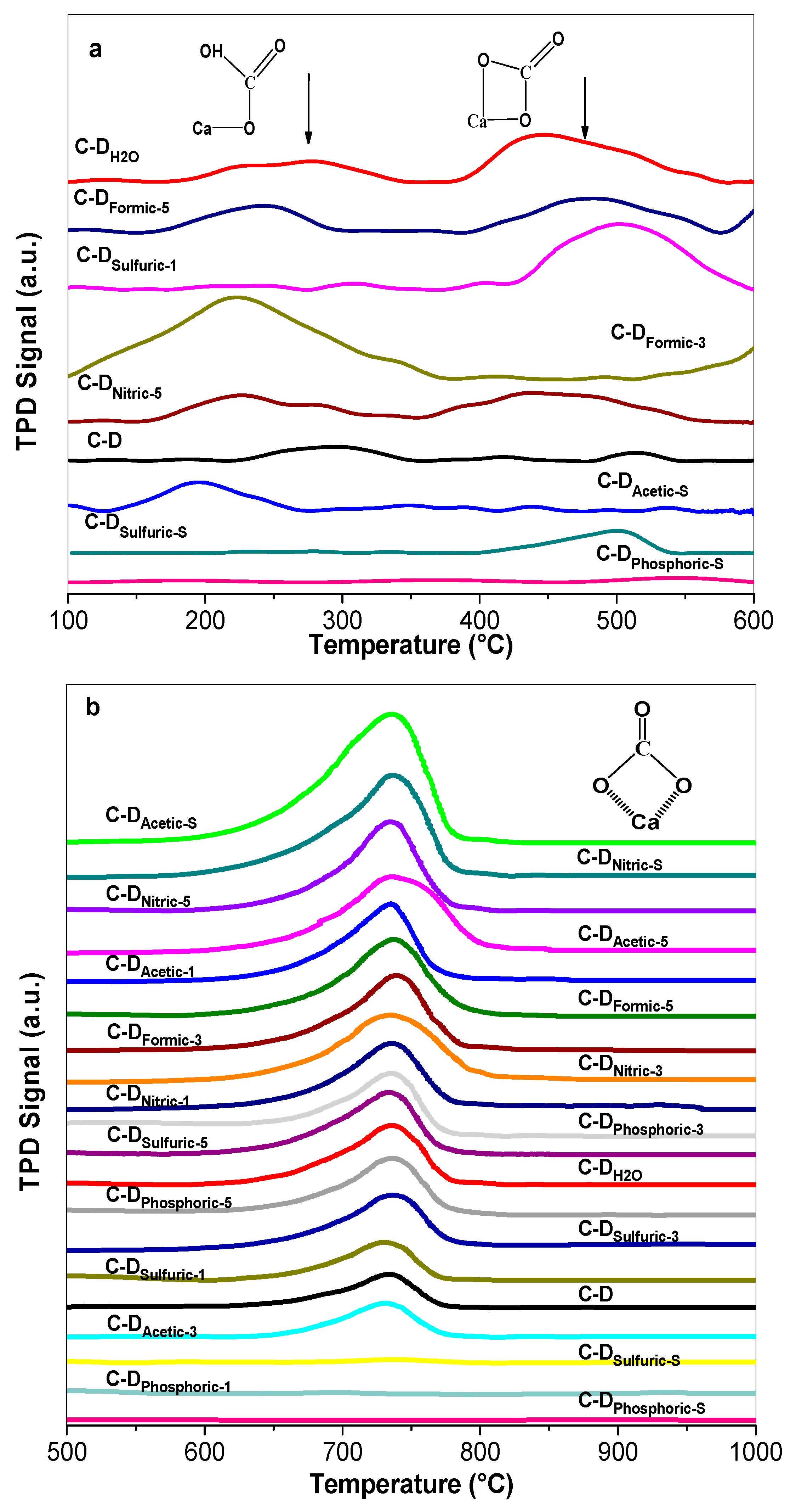 Materials 14 02358 g005