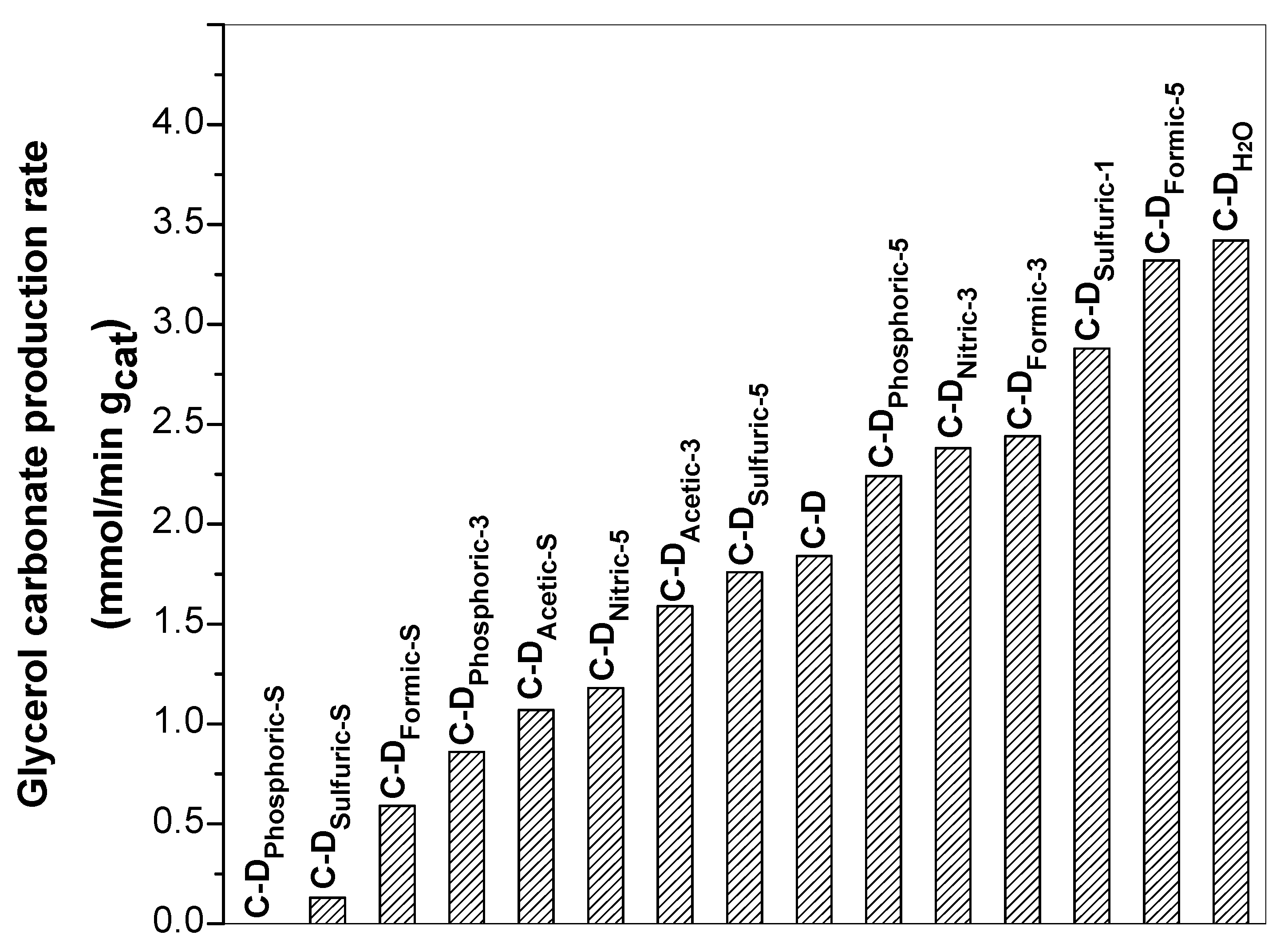 Materials 14 02358 g006