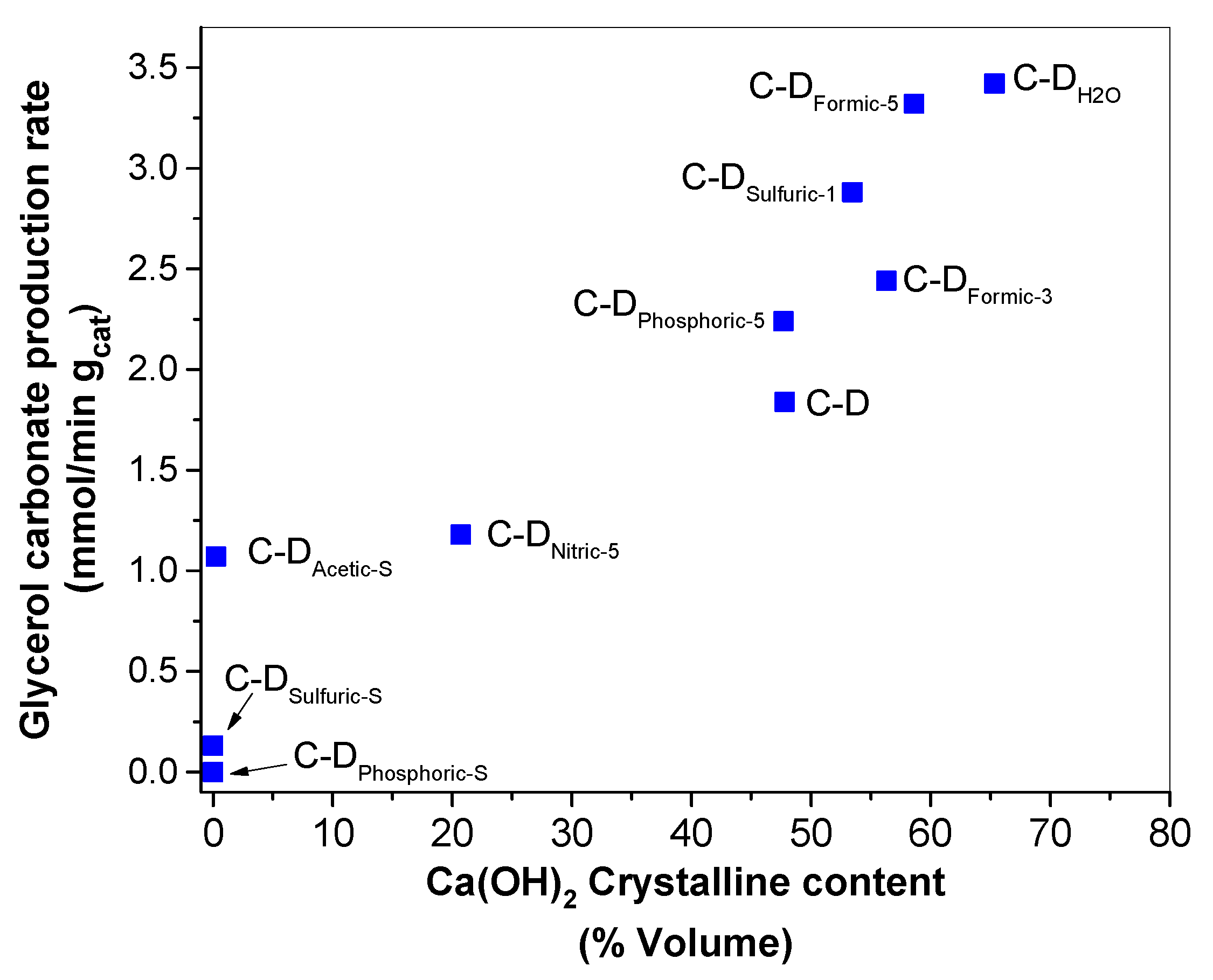 Materials 14 02358 g007