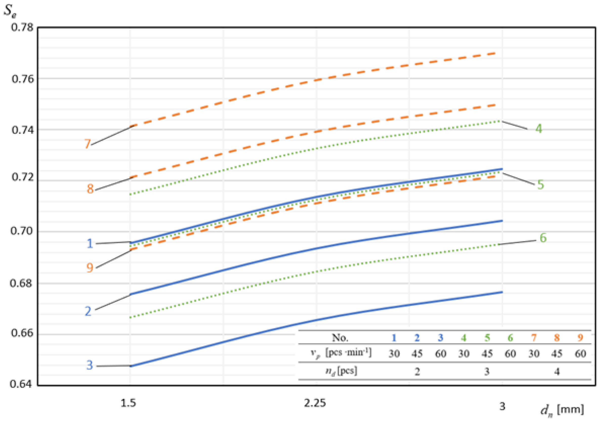 Materials 14 02360 g010 Materials 14 02360 g010