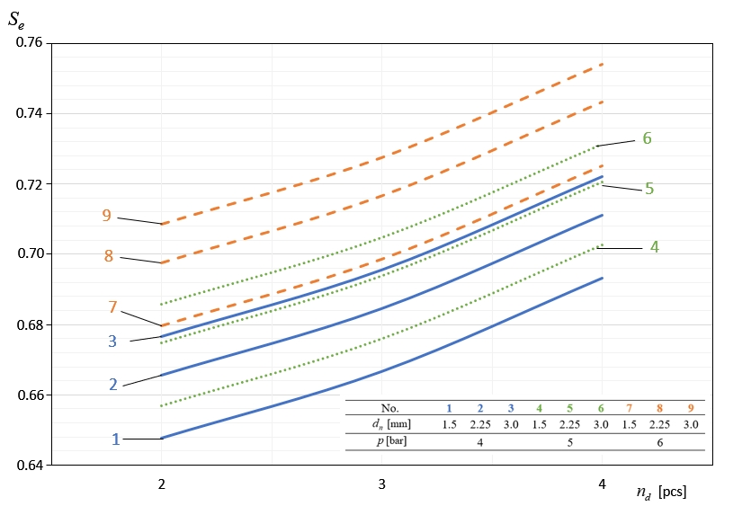 Materials 14 02360 g011 Materials 14 02360 g011