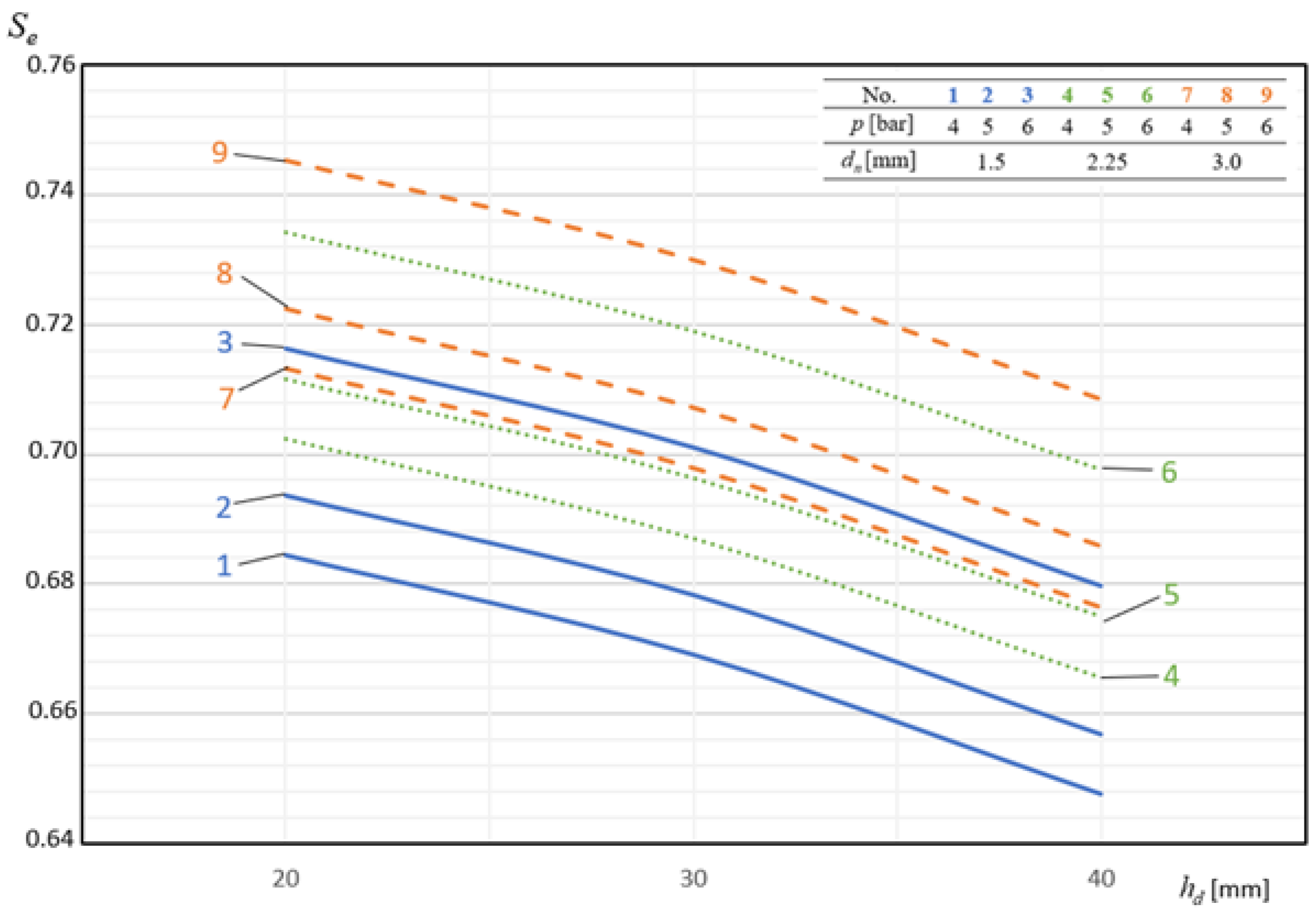 Materials 14 02360 g012 Materials 14 02360 g012