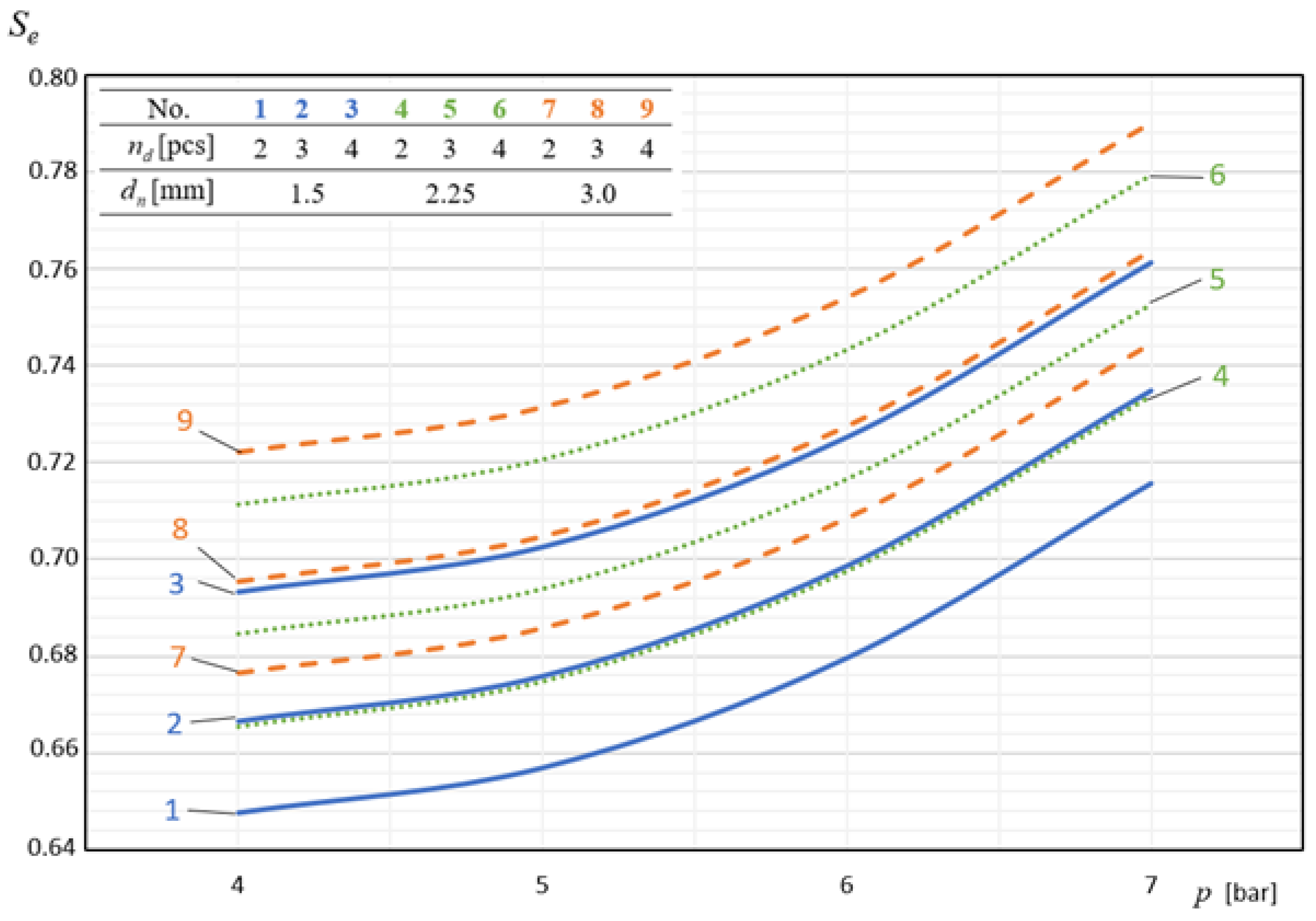 Materials 14 02360 g013 Materials 14 02360 g013