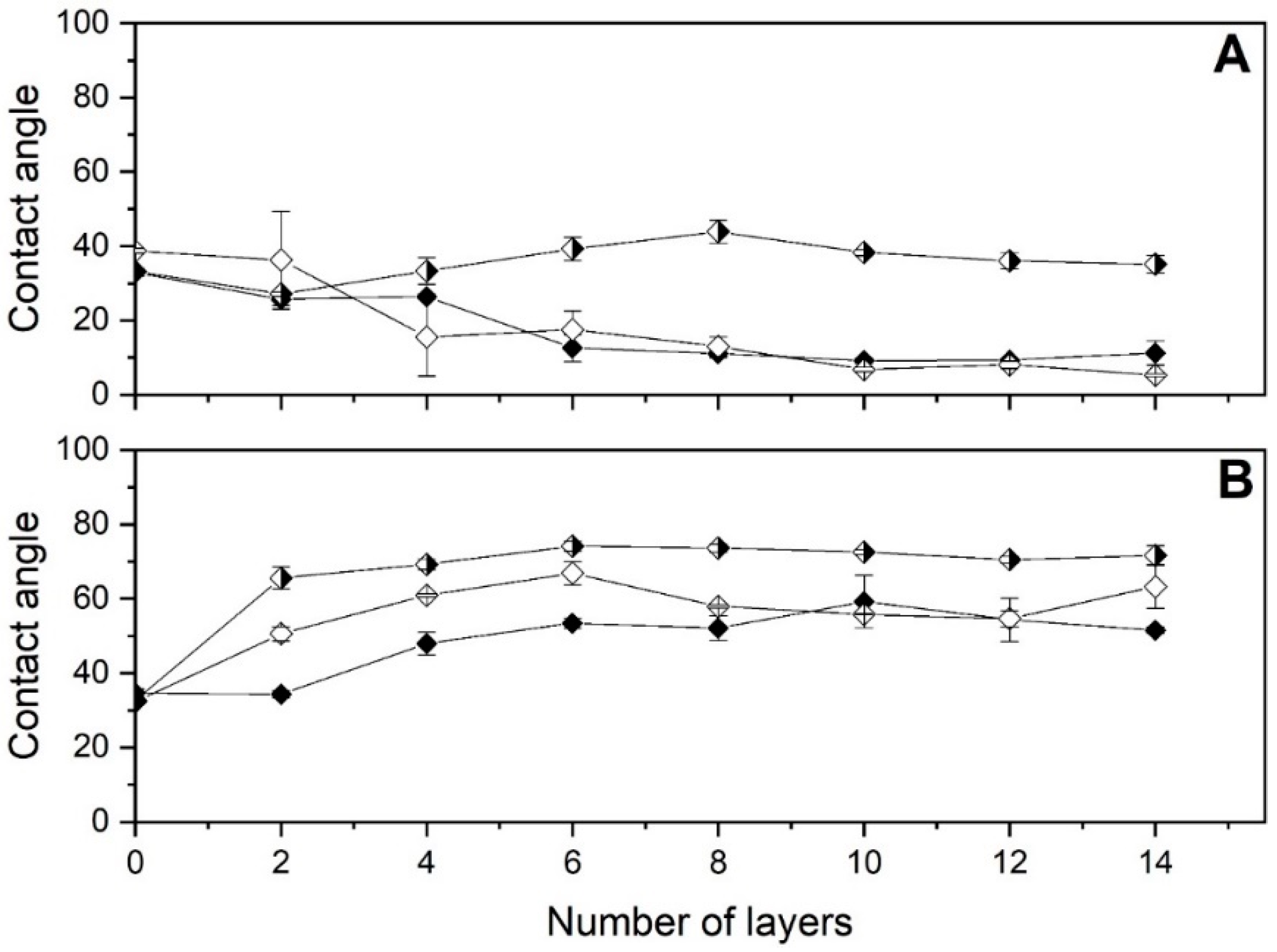 Materials 14 02361 g003 Materials 14 02361 g003
