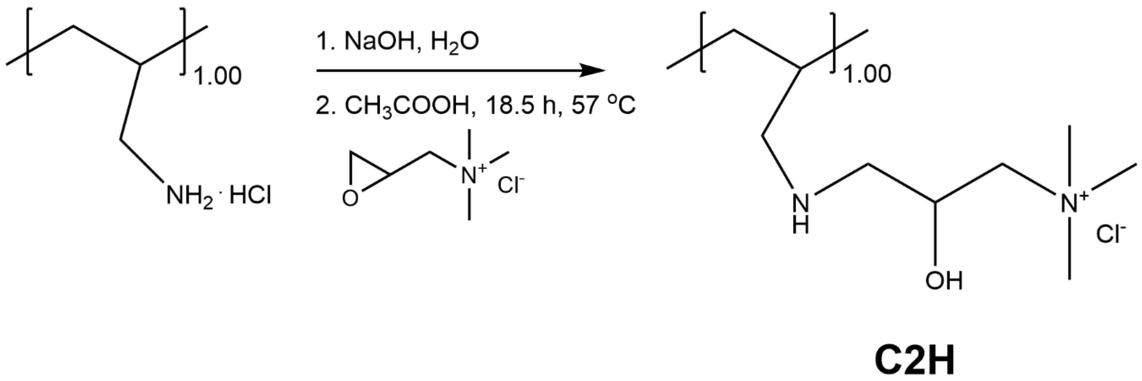 Materials 14 02361 sch002 Materials 14 02361 sch002