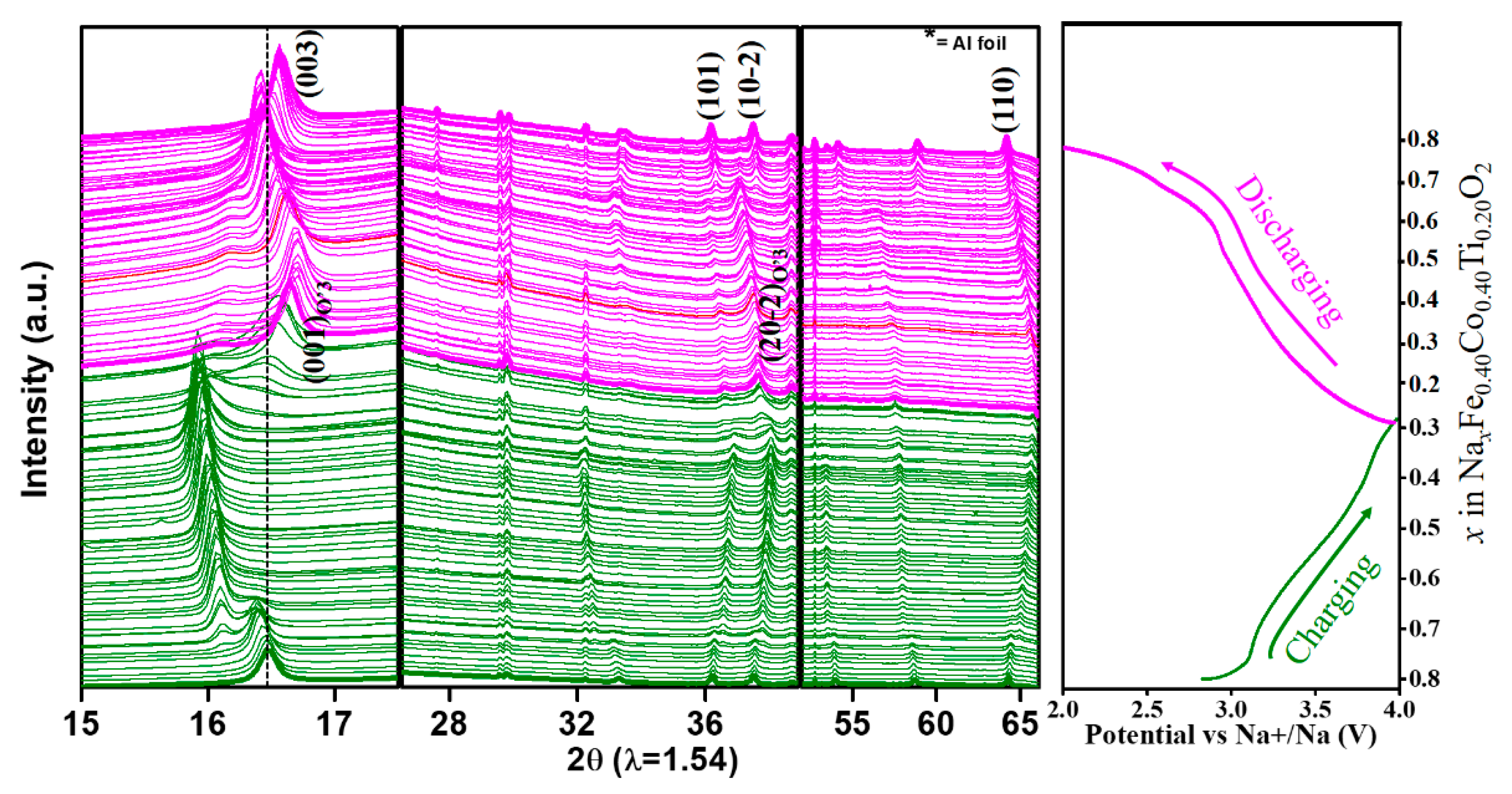 Materials 14 02363 g003 Materials 14 02363 g003