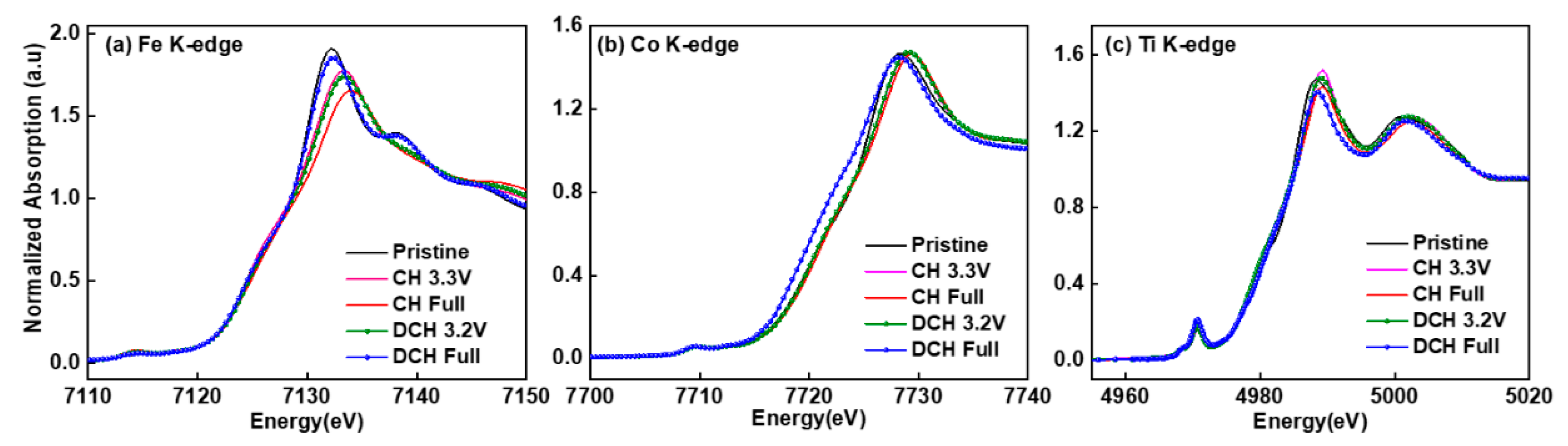 Materials 14 02363 g004 Materials 14 02363 g004