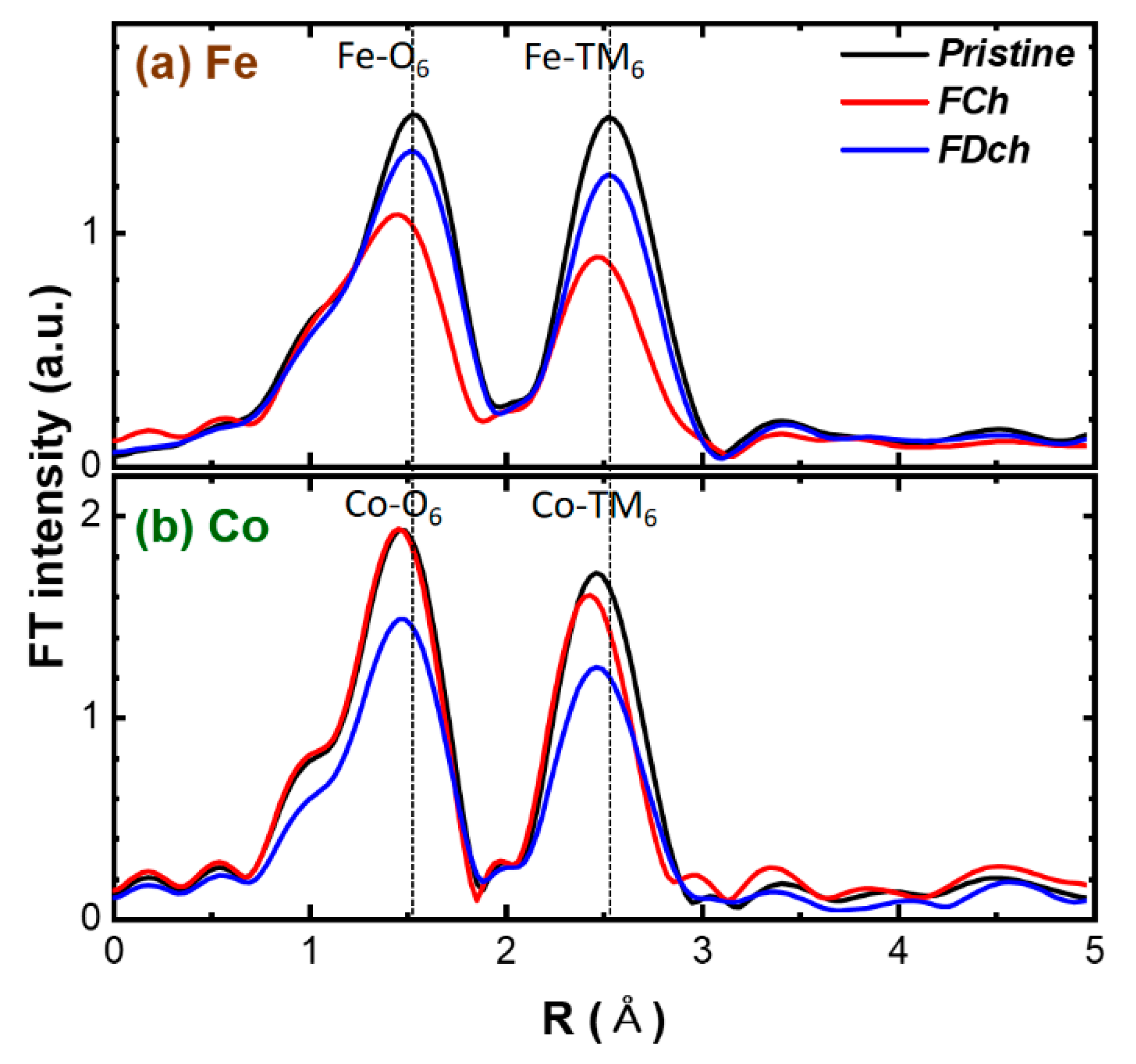 Materials 14 02363 g005 Materials 14 02363 g005