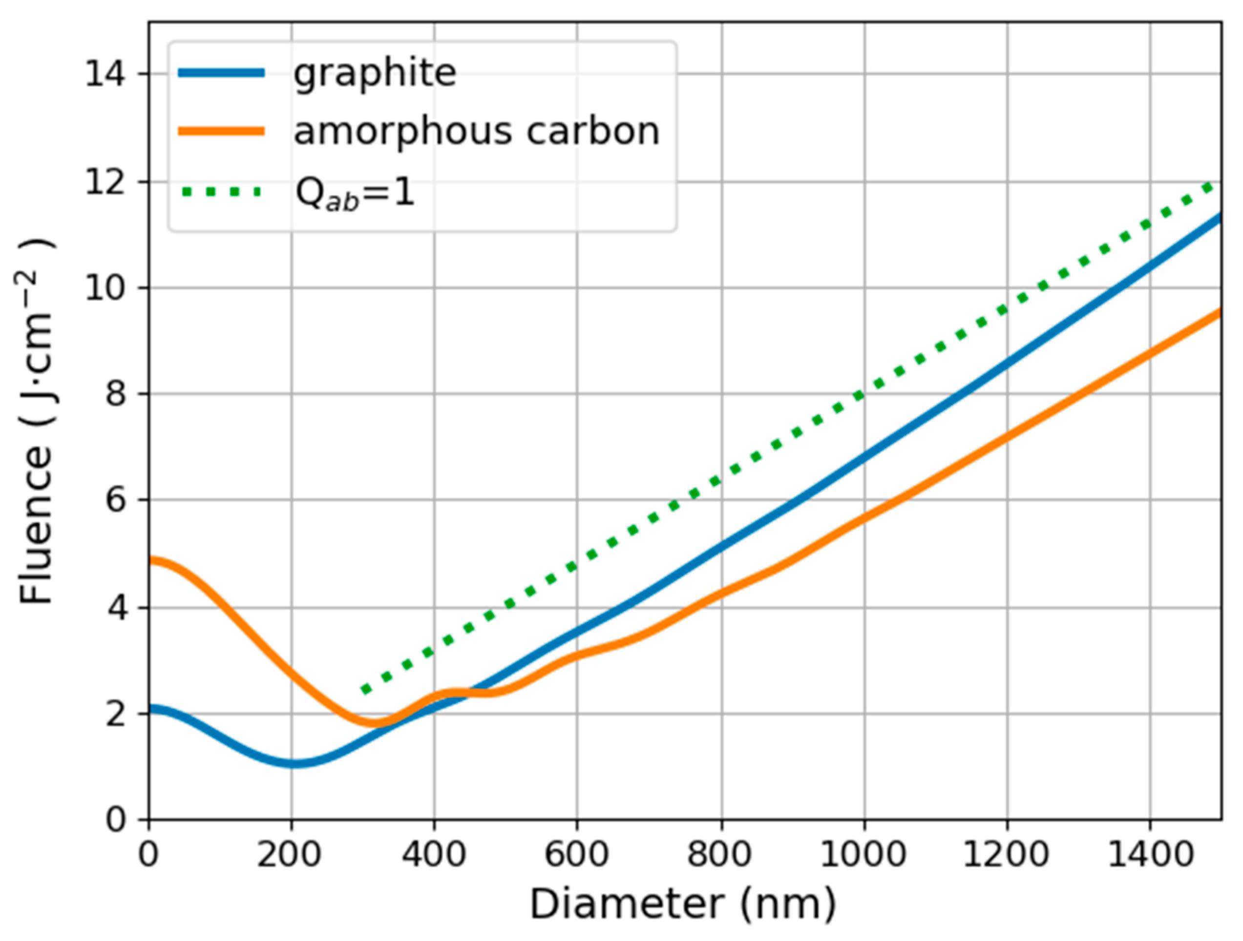 Materials 14 02365 g001 Materials 14 02365 g001